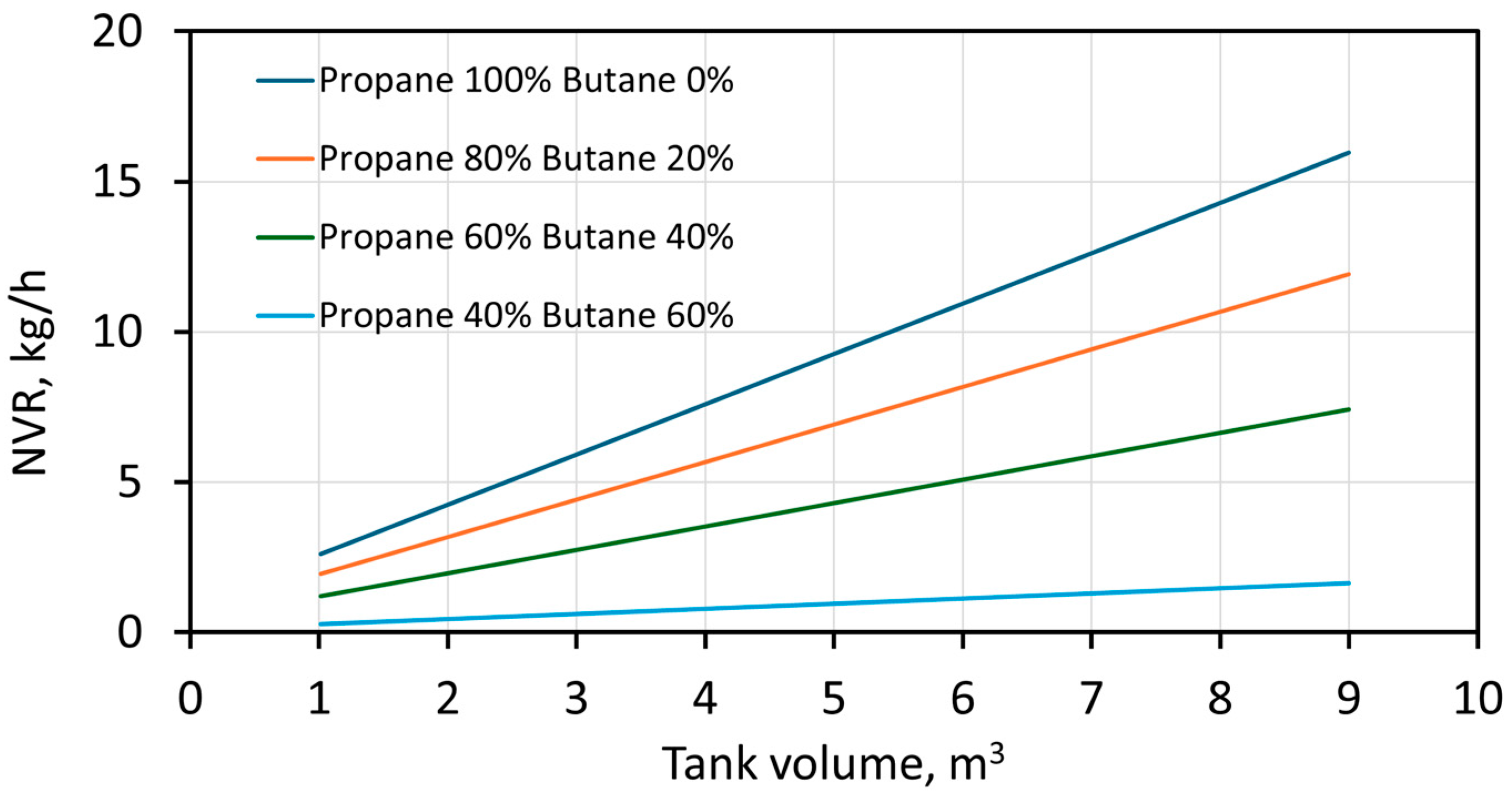 Engproc 87 00098 g003