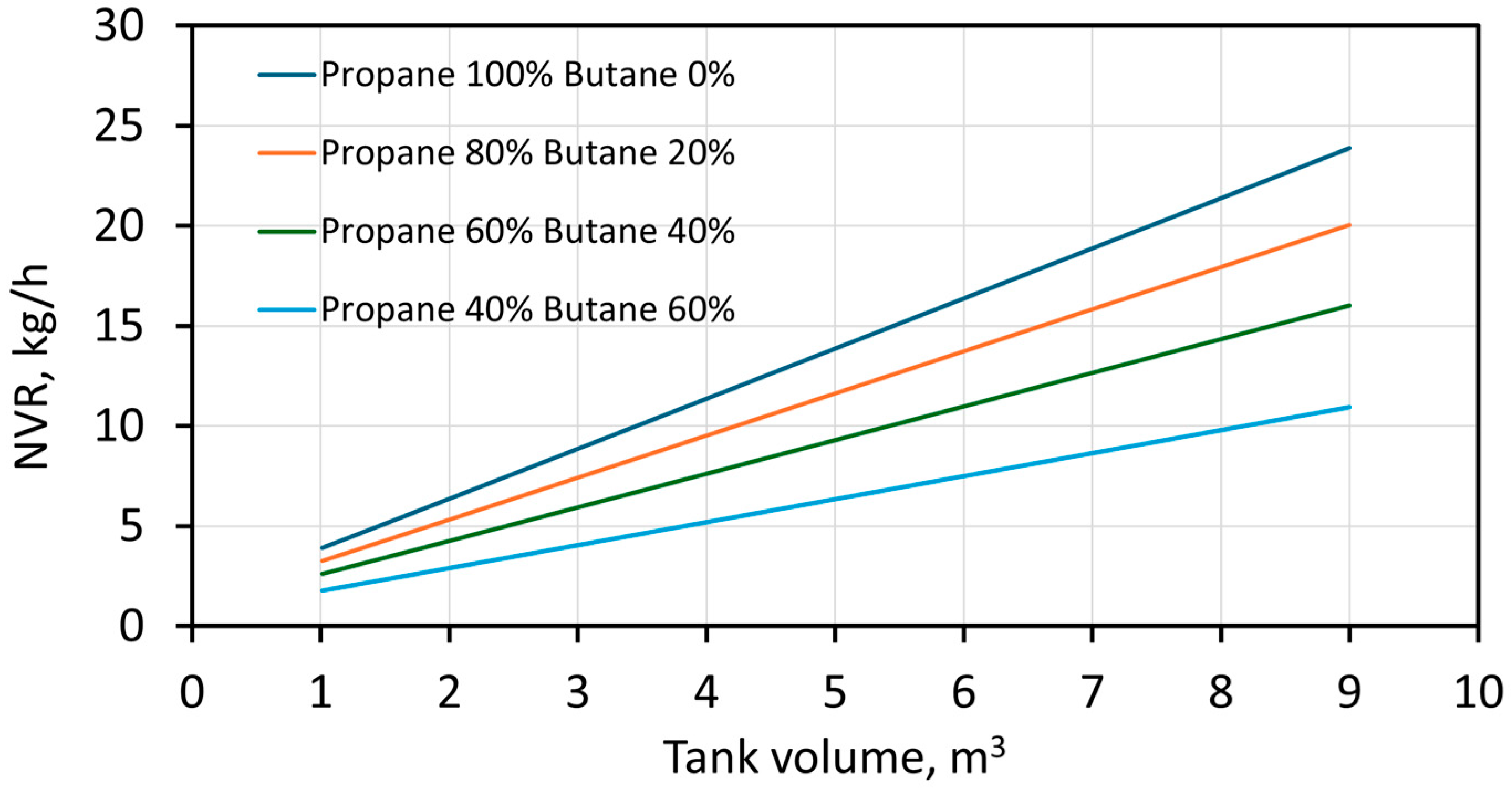 Engproc 87 00098 g005