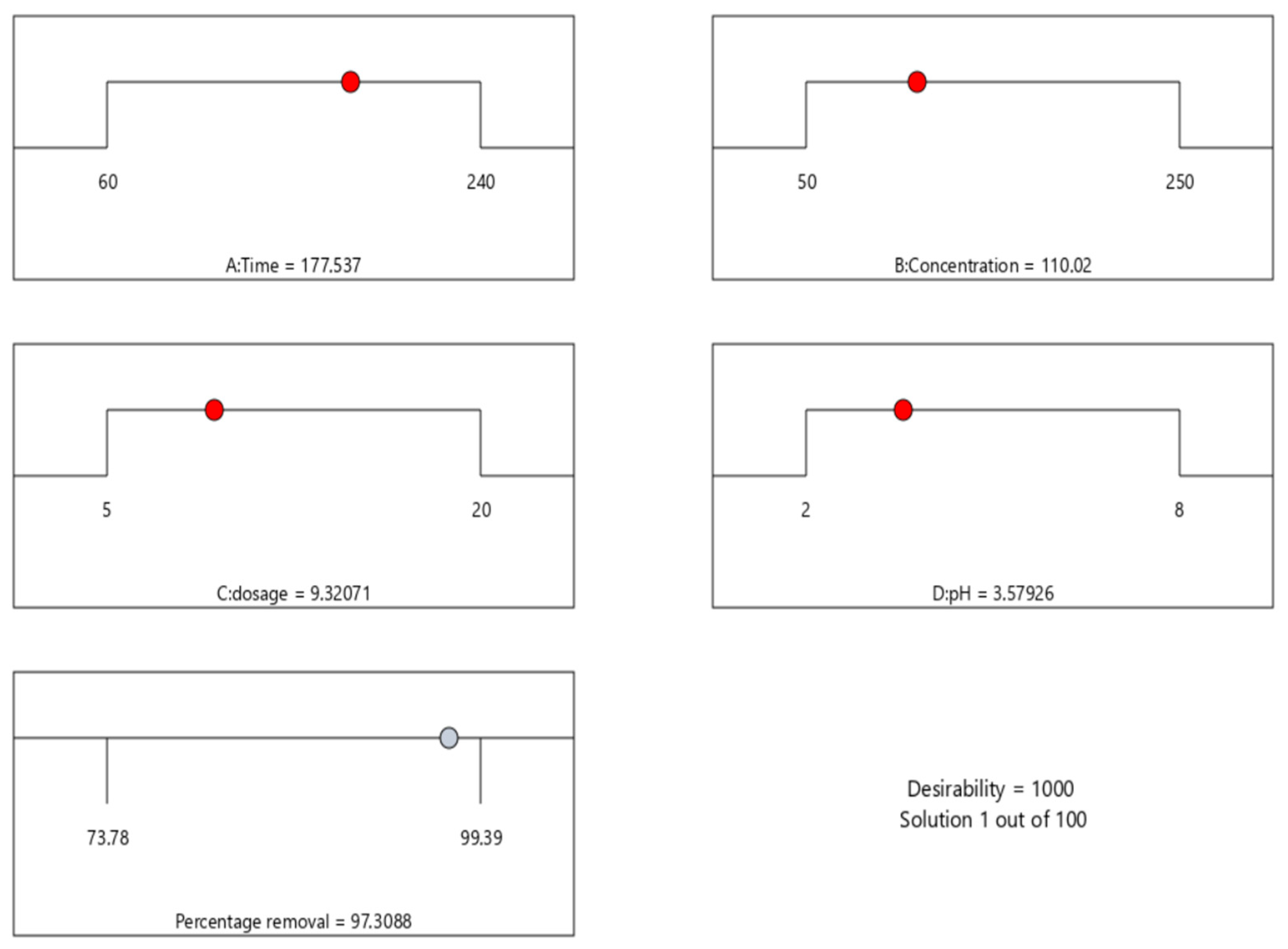 Engproc 87 00099 g003