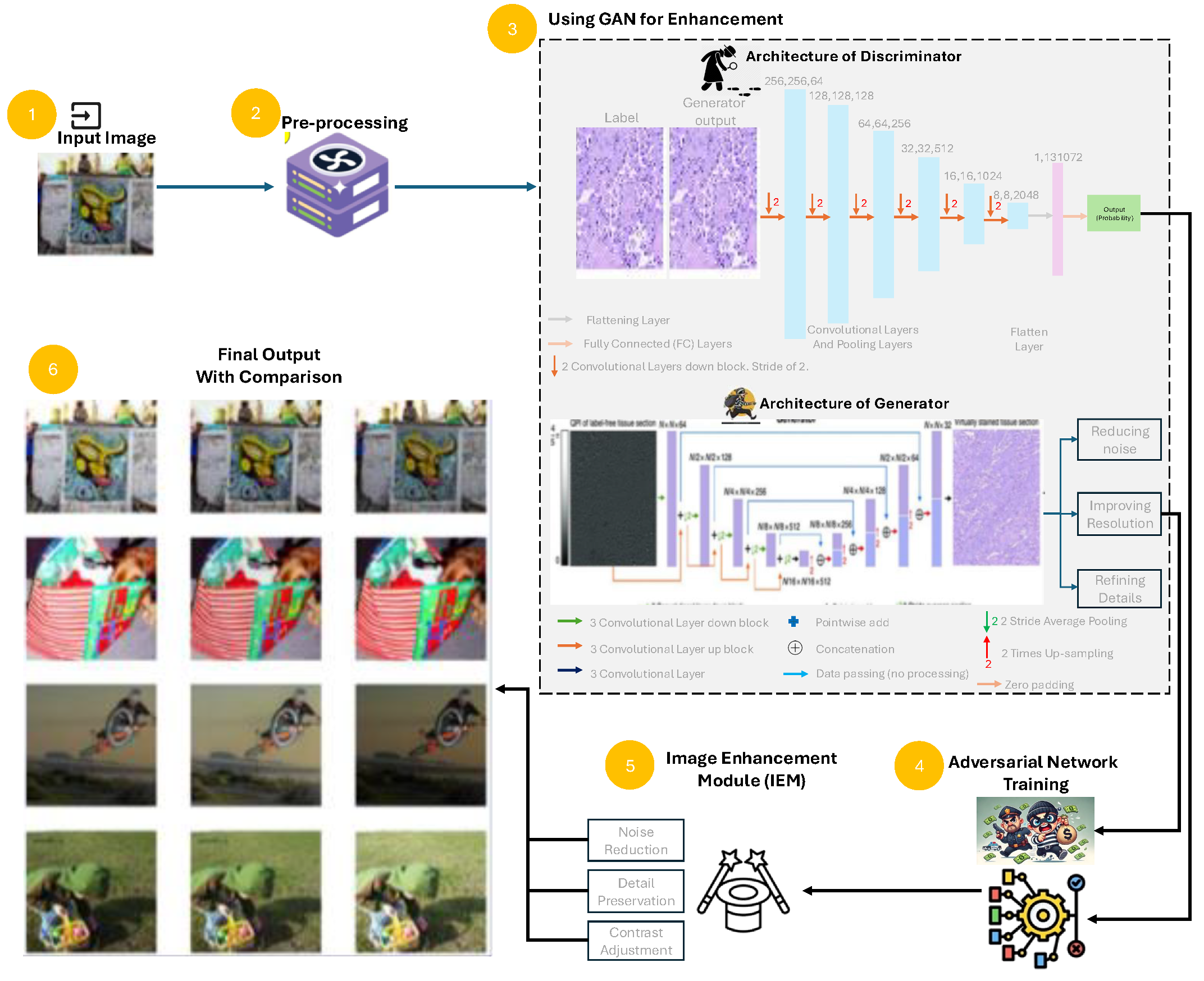 Engproc 87 00104 g001