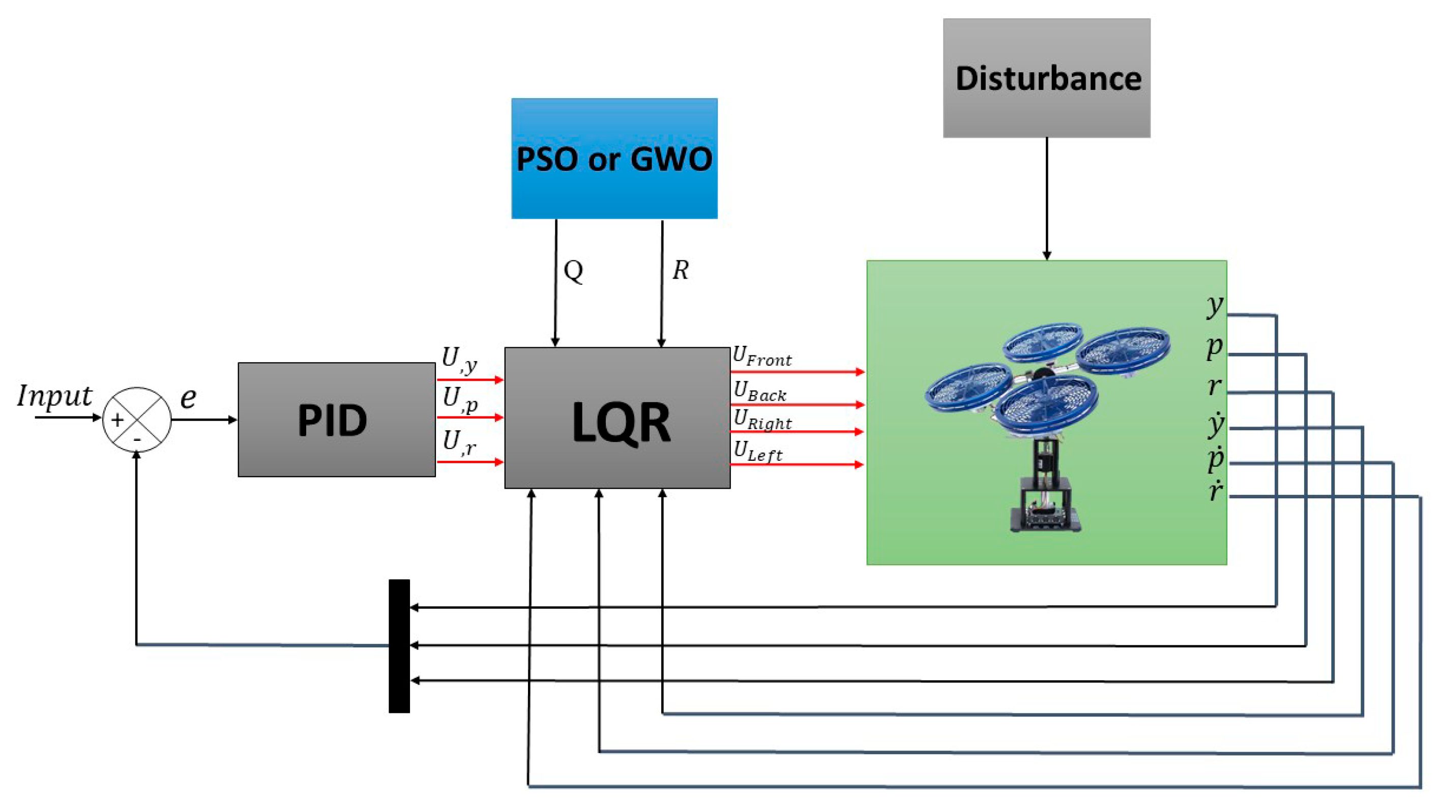 Engproc 87 00105 g002