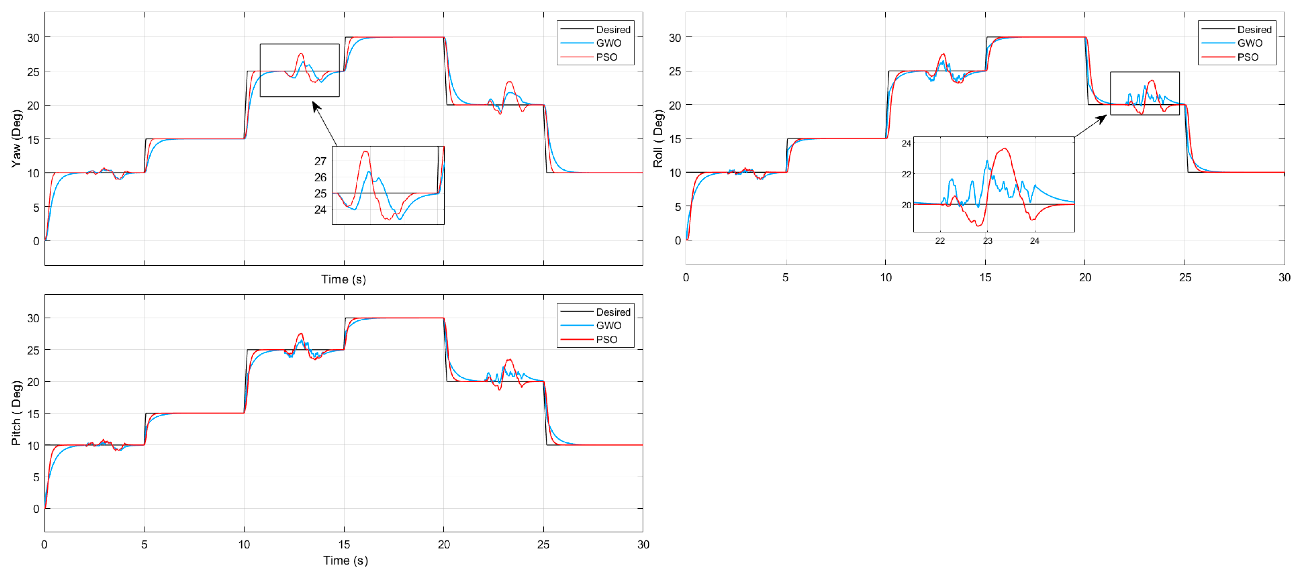 Engproc 87 00105 g004