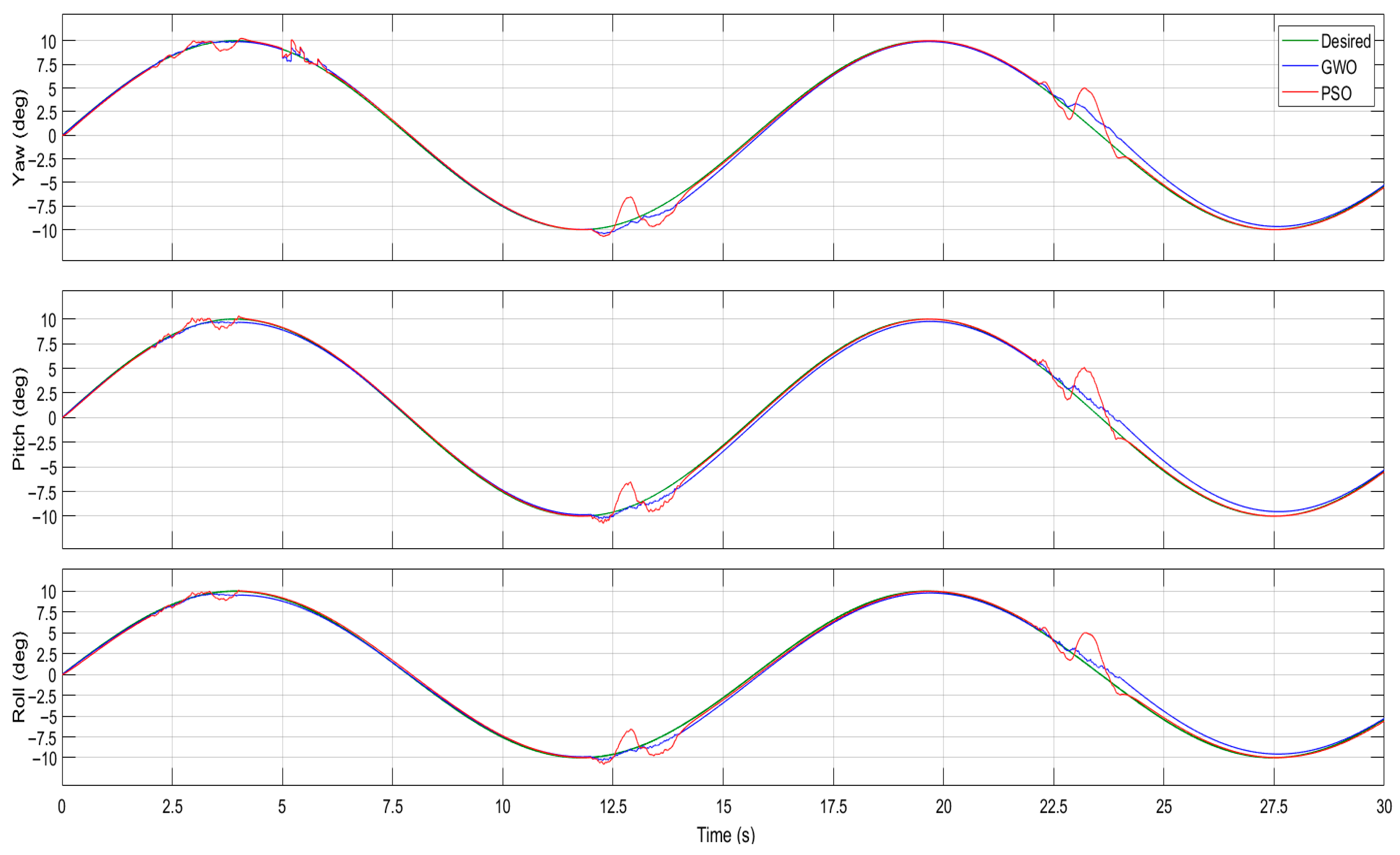 Engproc 87 00105 g006