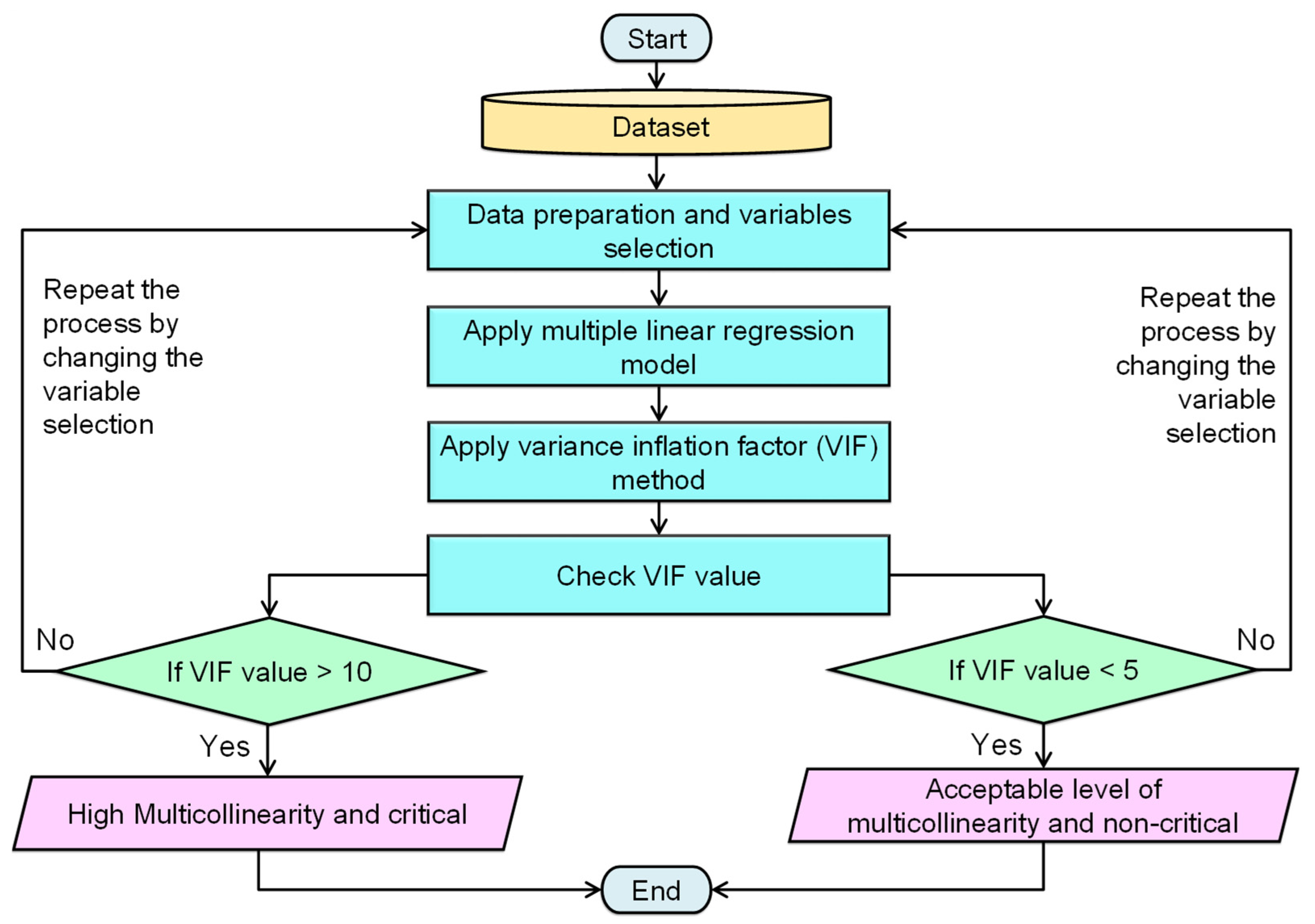 Engproc 87 00106 g001