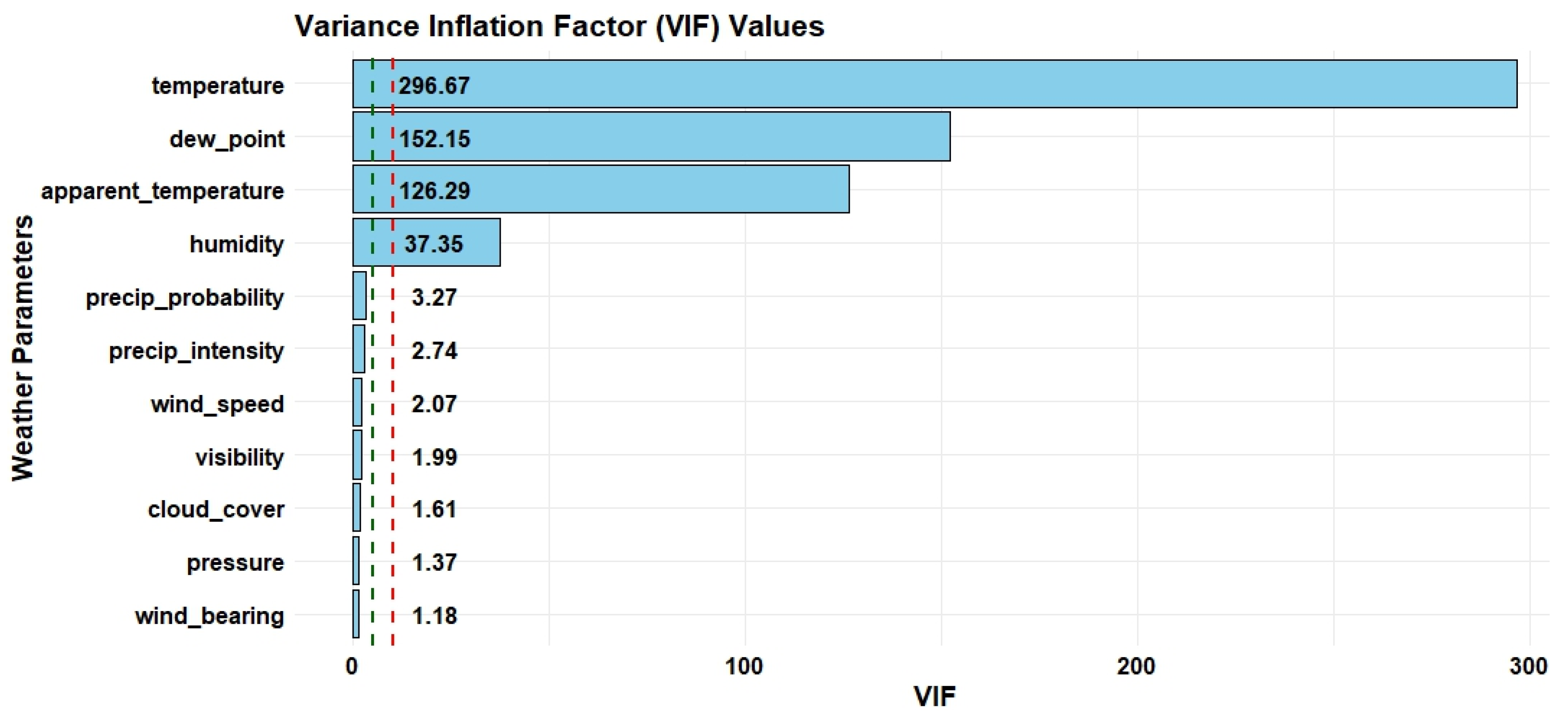 Engproc 87 00106 g002