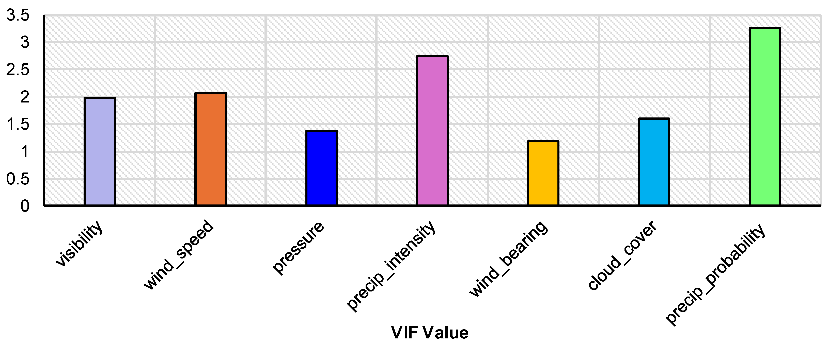 Engproc 87 00106 g004