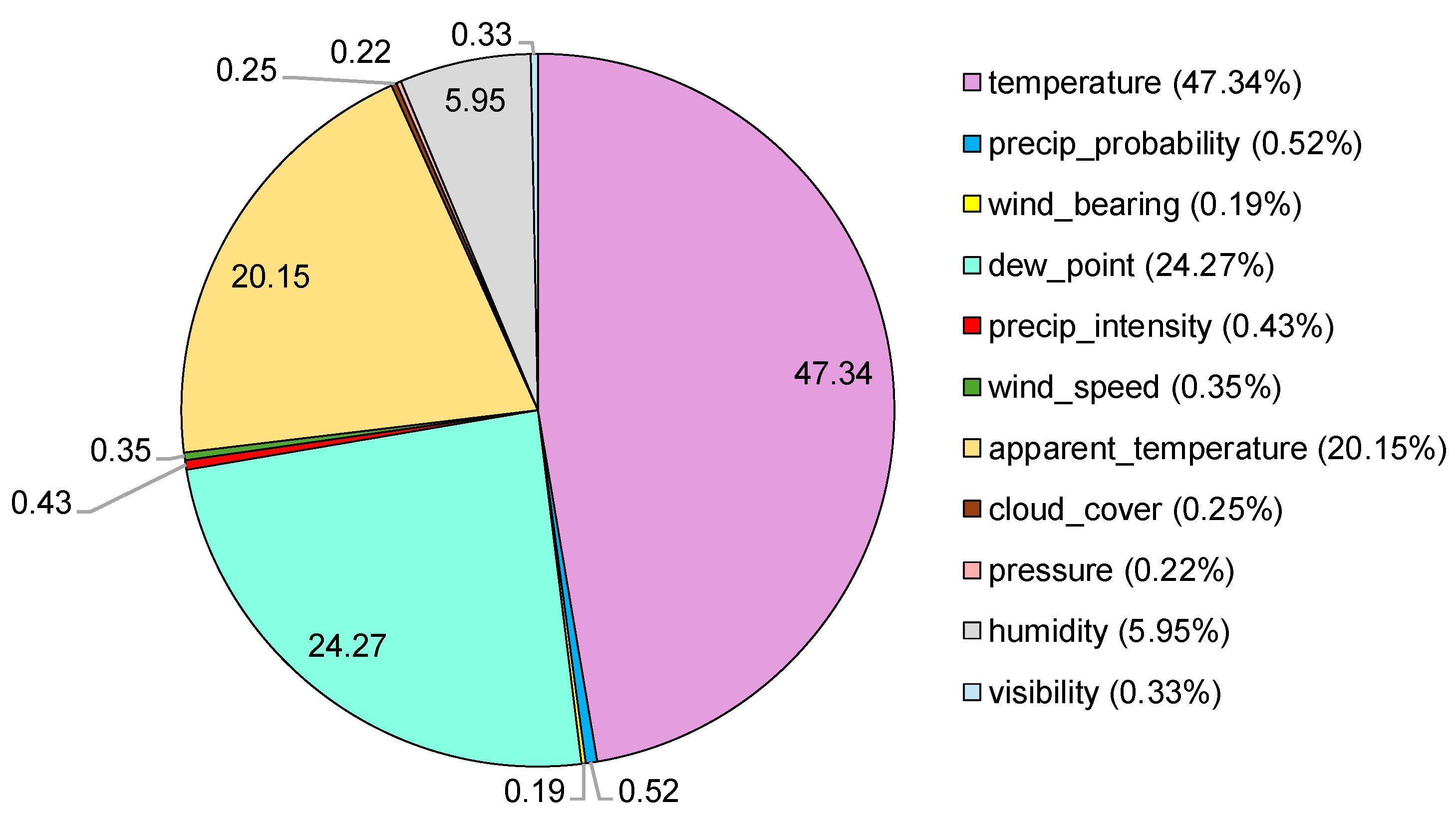 Engproc 87 00106 g005