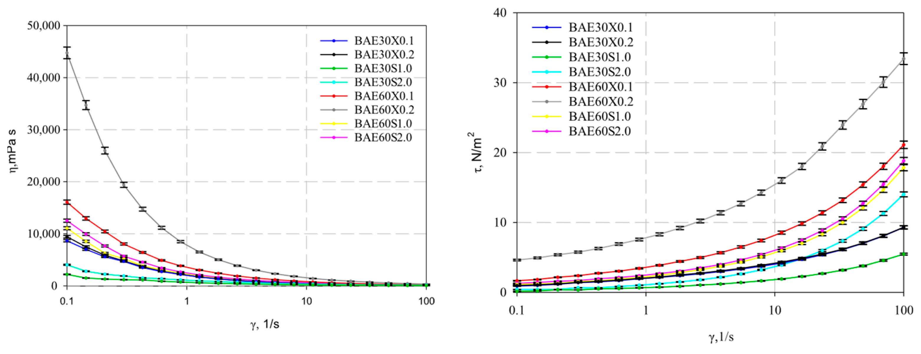 Engproc 87 00111 g005