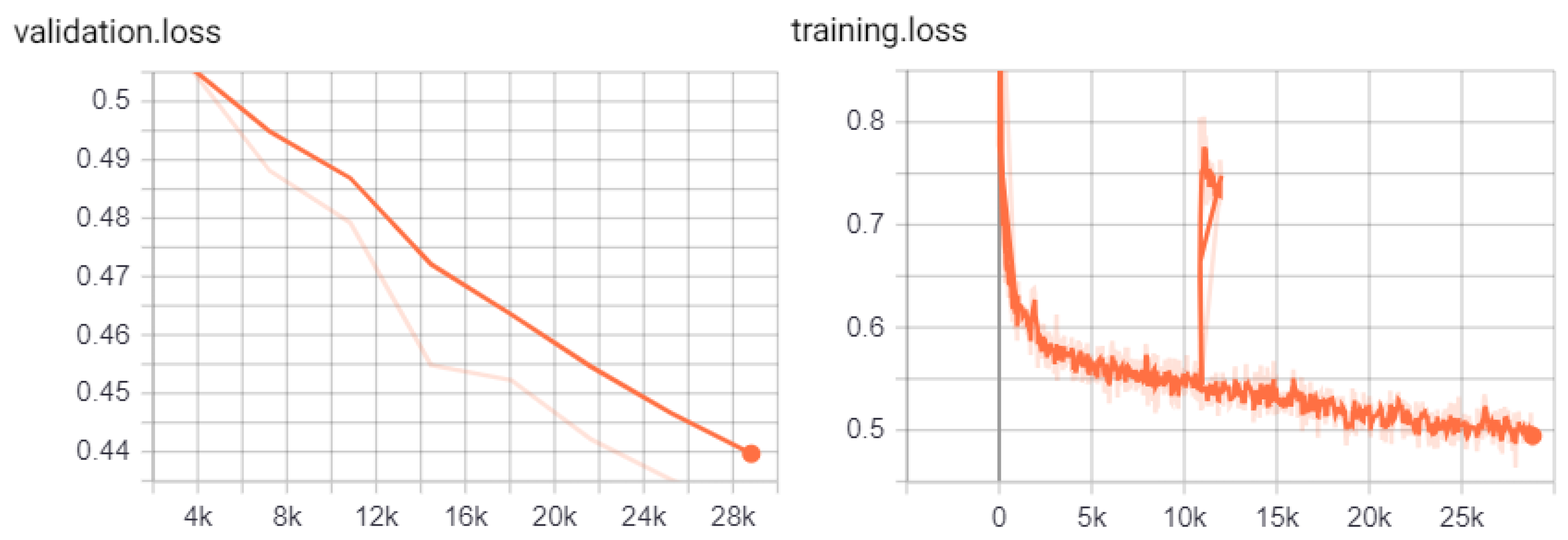 Engproc 87 00112 g004