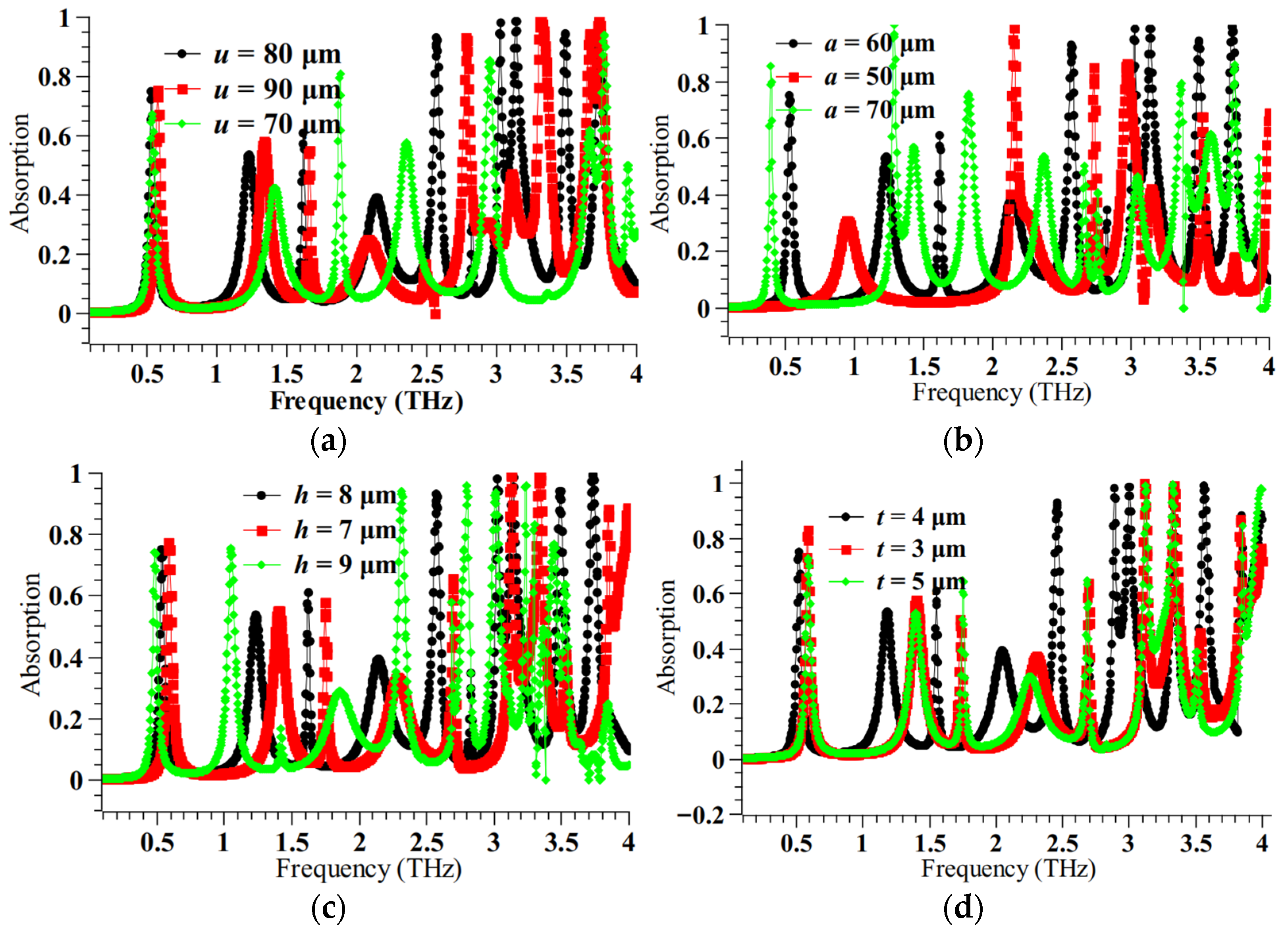 Engproc 87 00114 g003