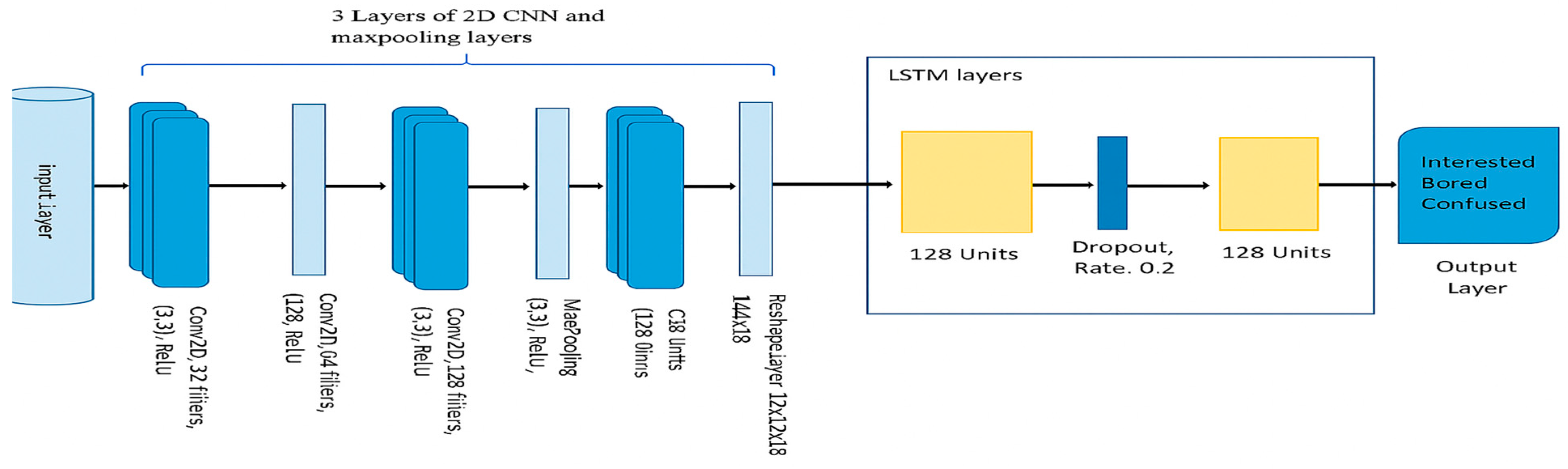 Engproc 87 00116 g001