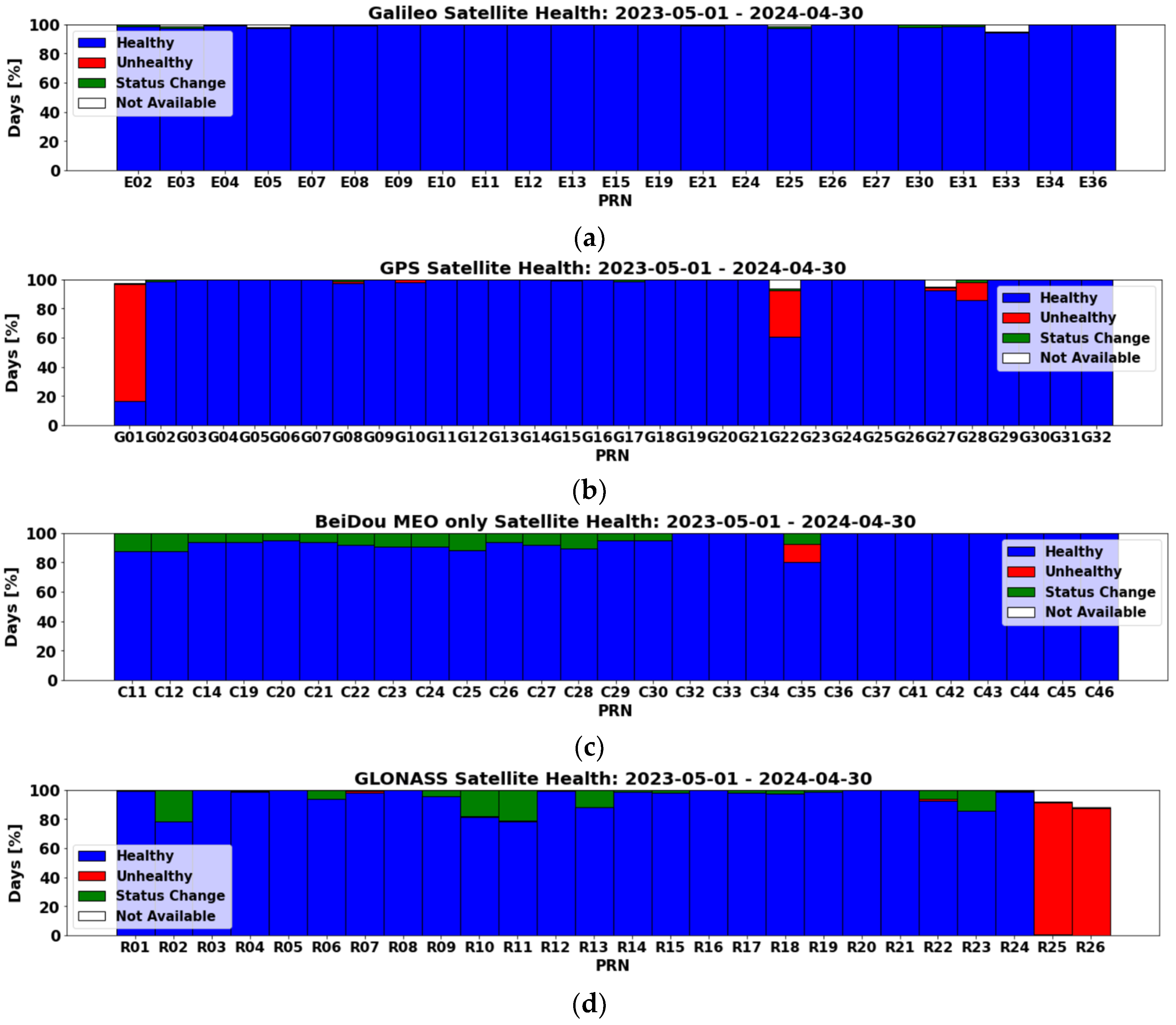 Engproc 88 00002 g002