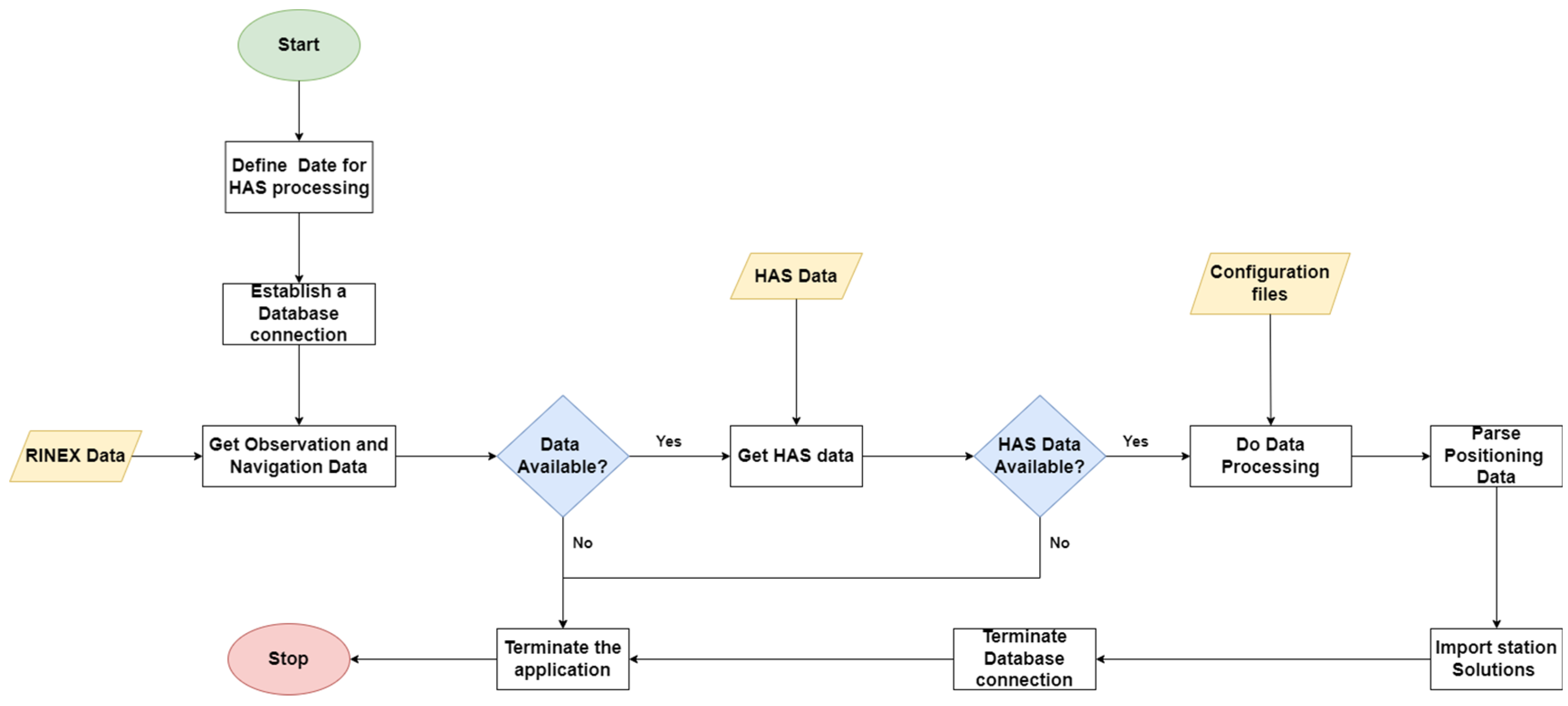 Engproc 88 00002 g006