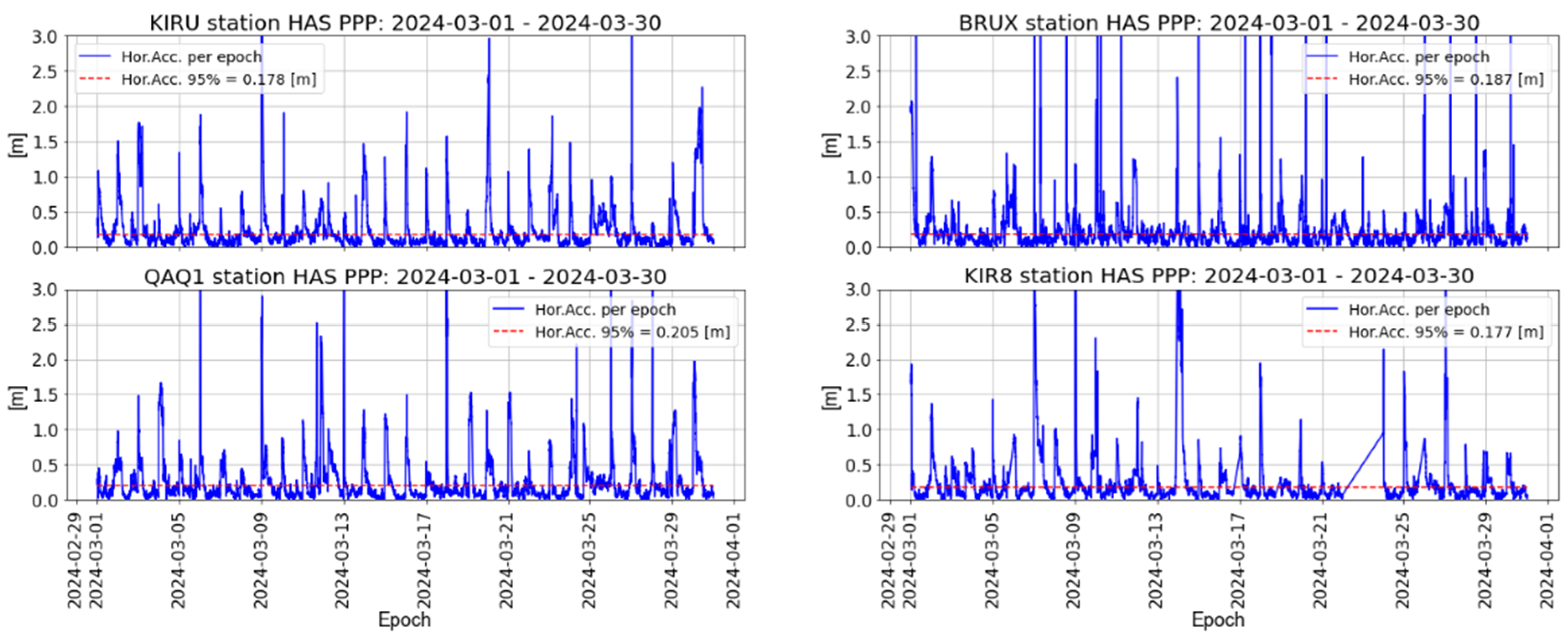 Engproc 88 00002 g007