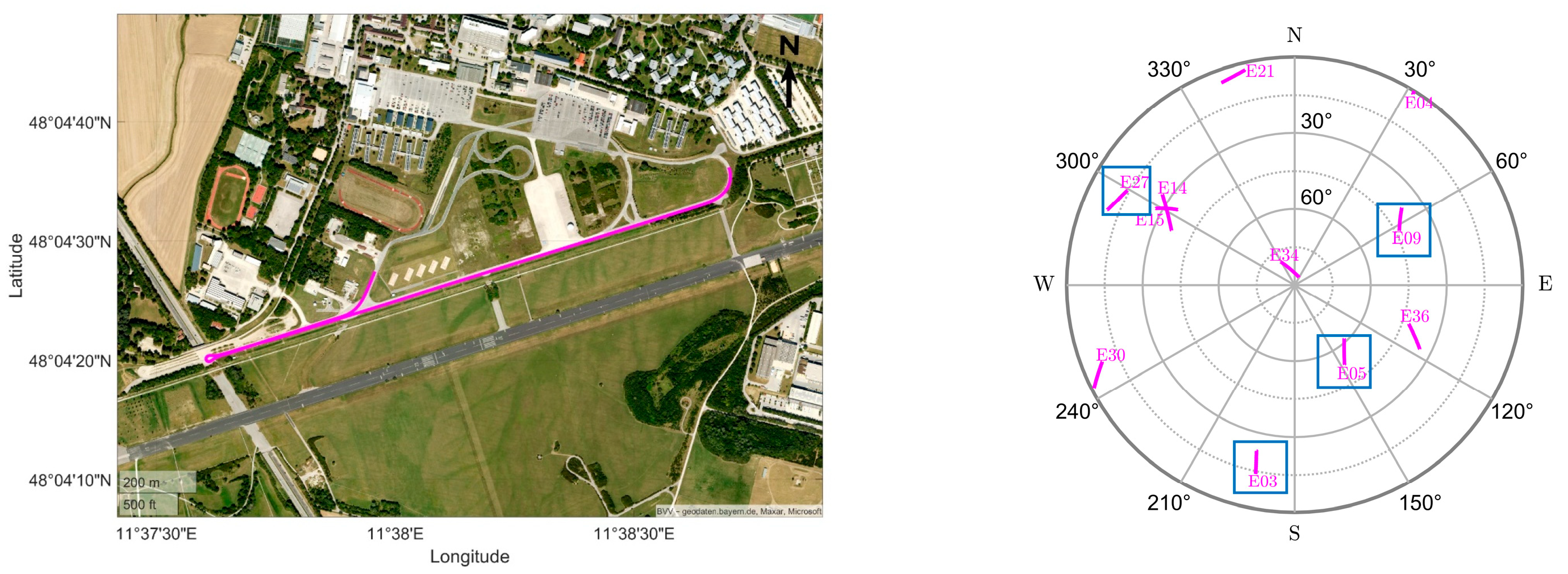 Engproc 88 00003 g003