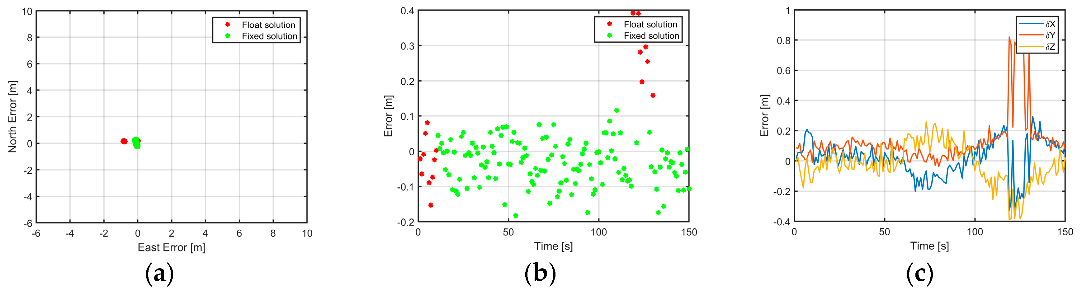 Engproc 88 00003 g004