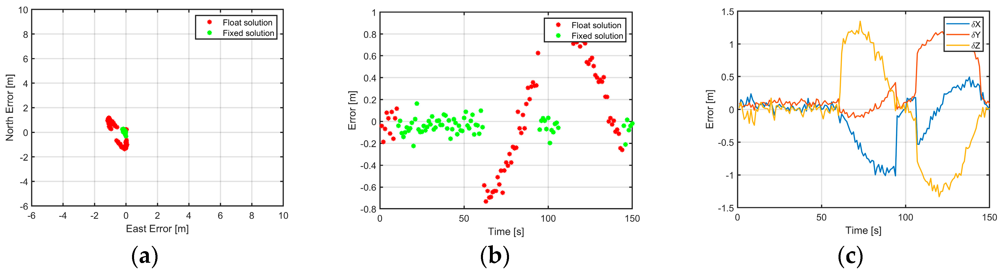 Engproc 88 00003 g005