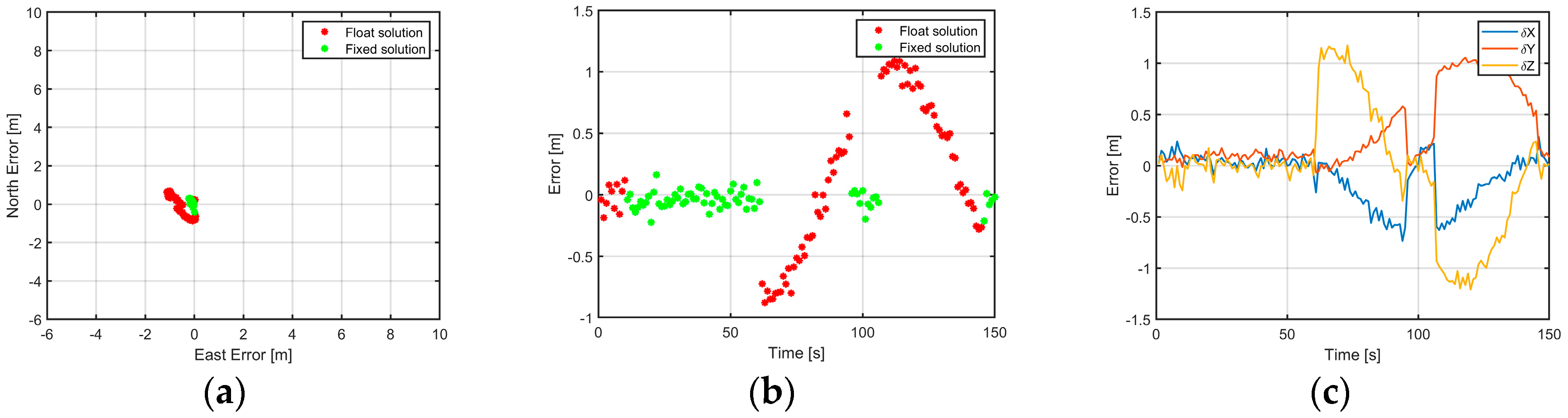 Engproc 88 00003 g006
