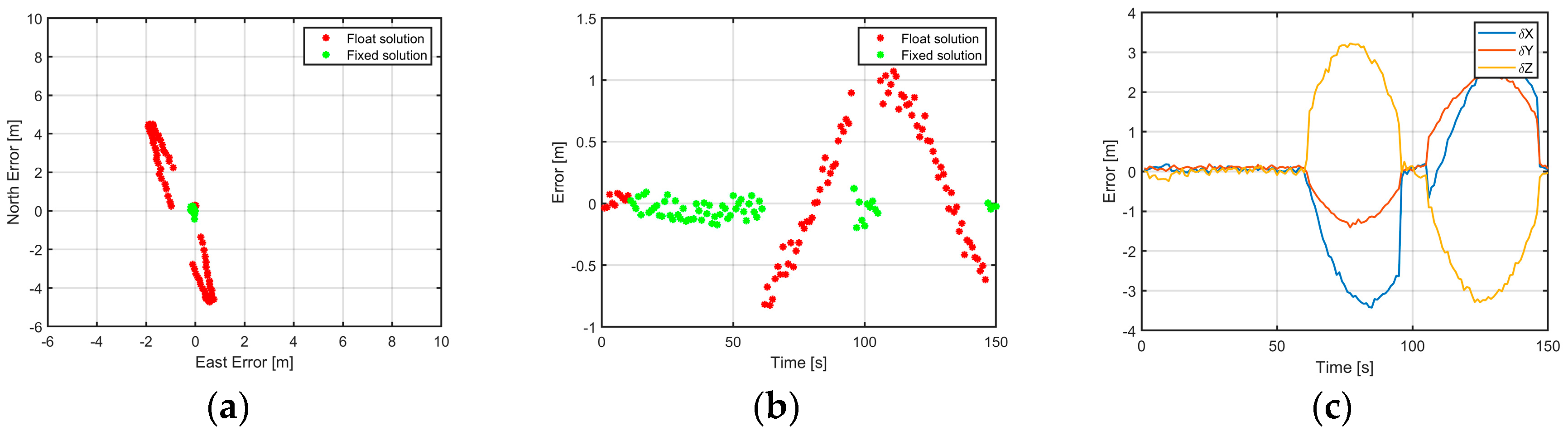 Engproc 88 00003 g007