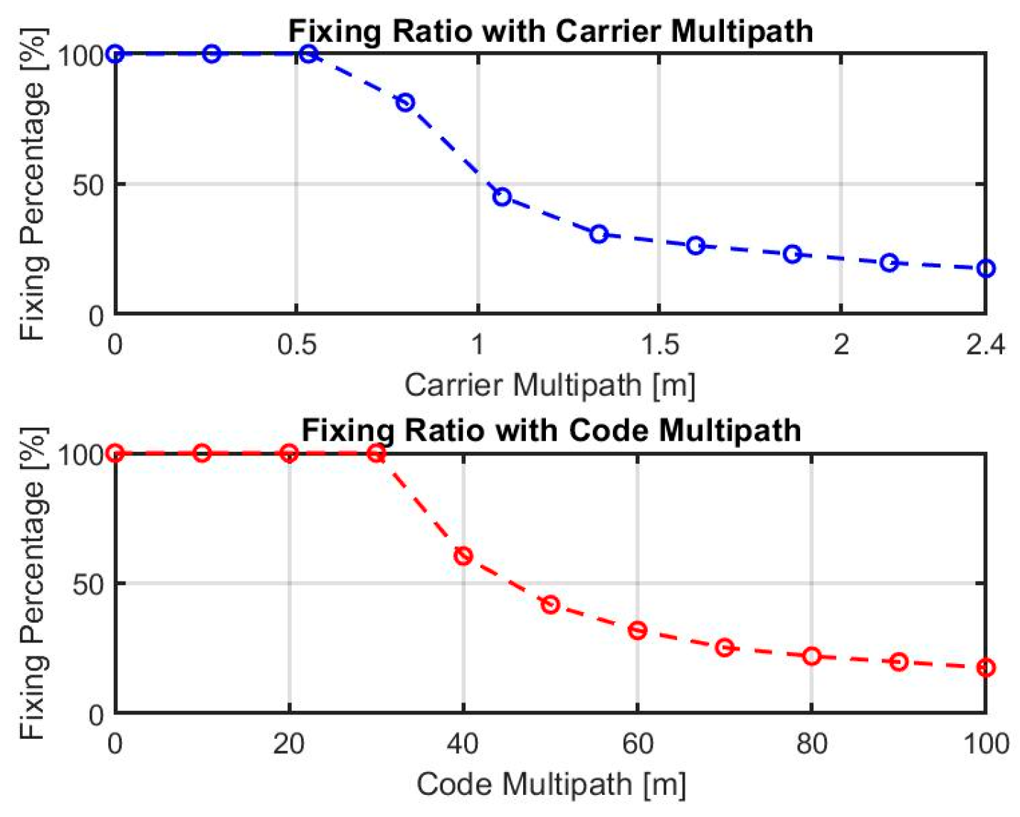 Engproc 88 00003 g011