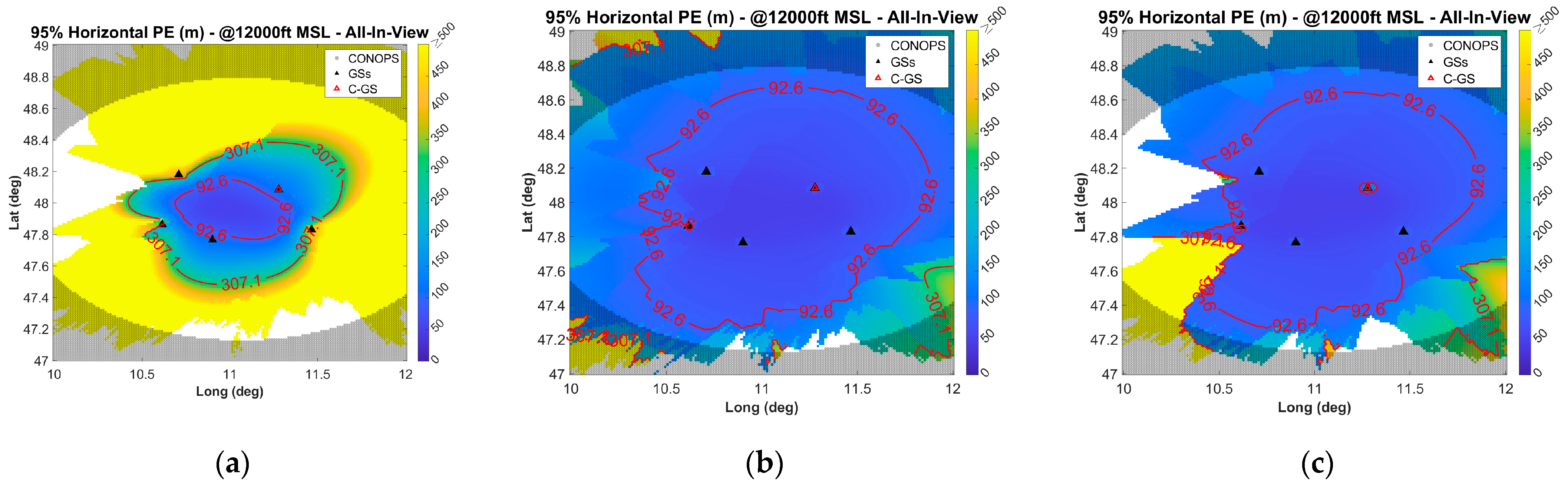 Engproc 88 00004 g004