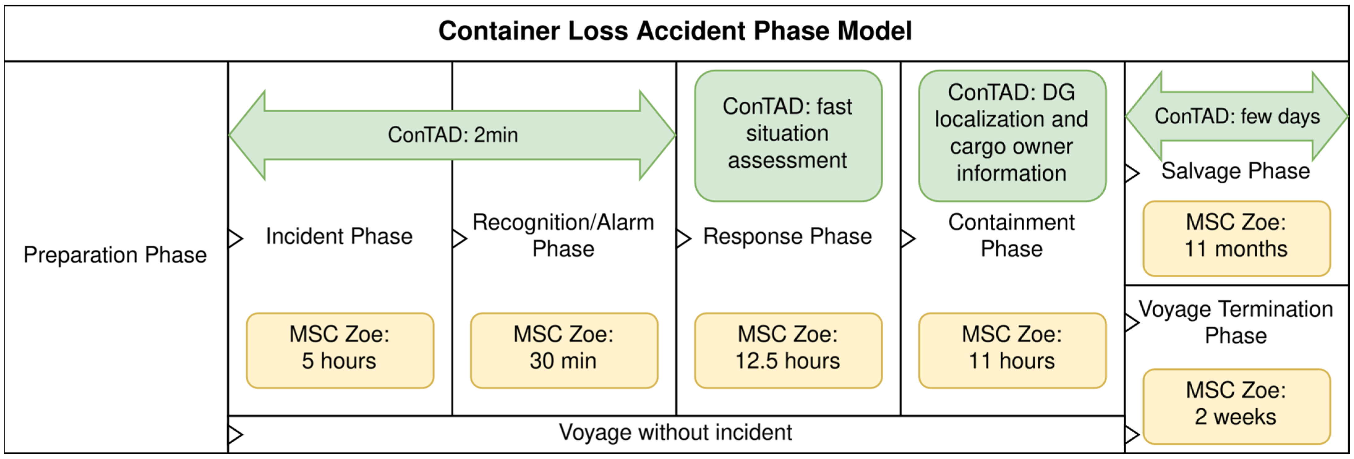 Engproc 88 00006 g001