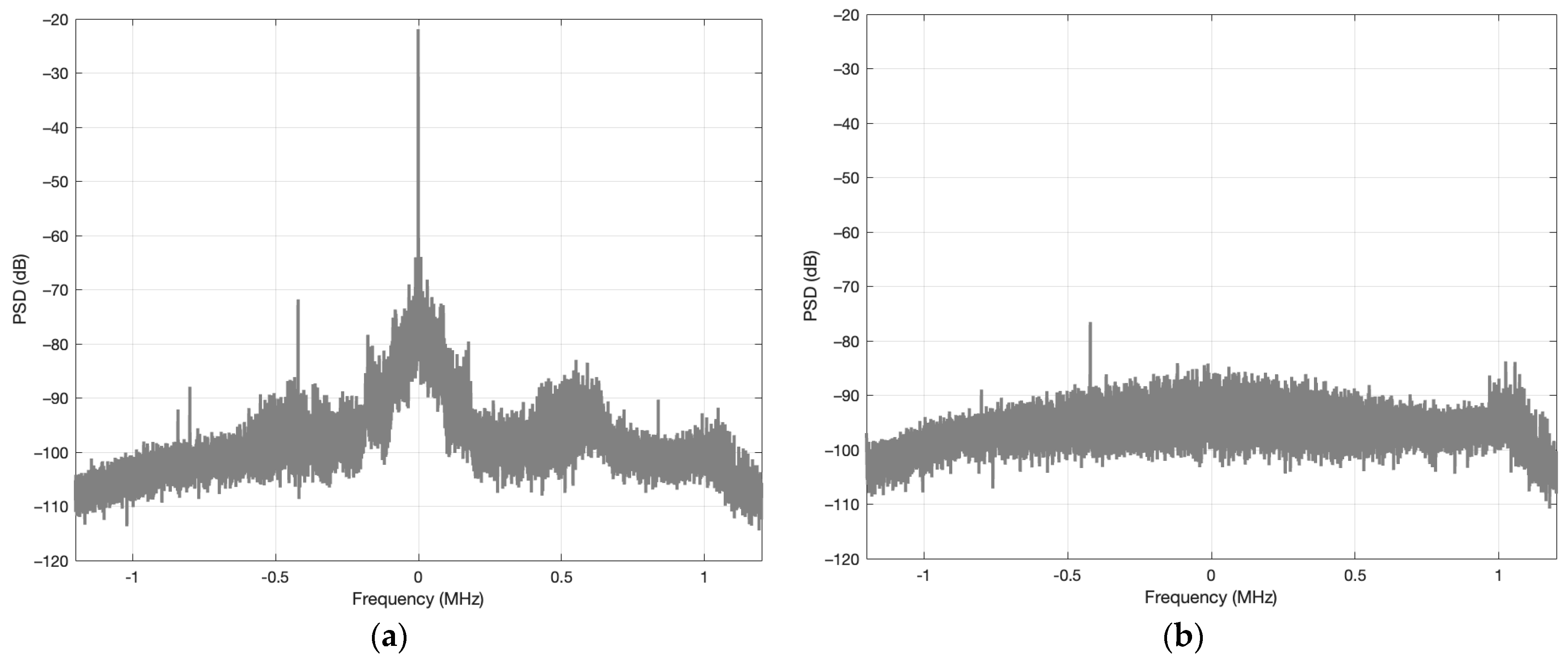 Engproc 88 00007 g002