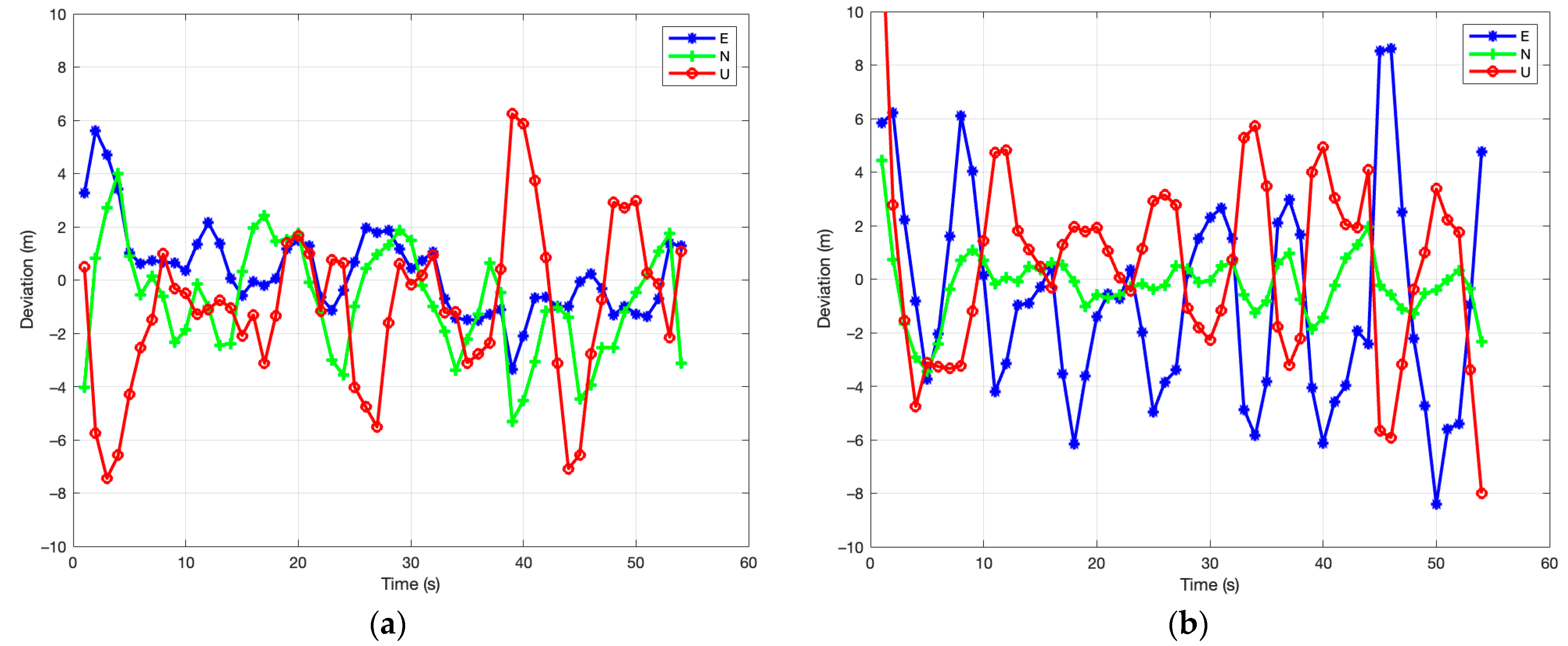 Engproc 88 00007 g004