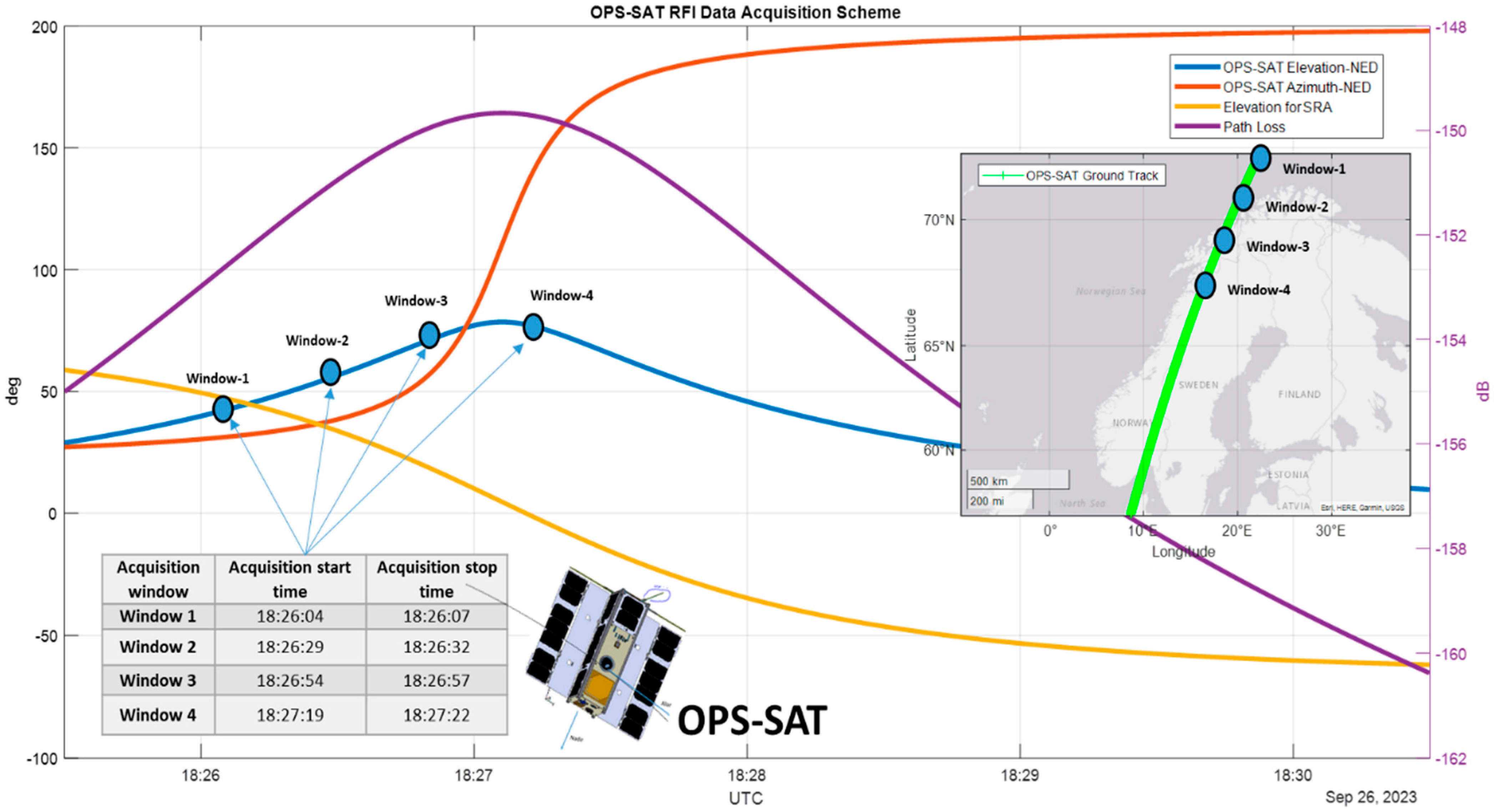 Engproc 88 00008 g001