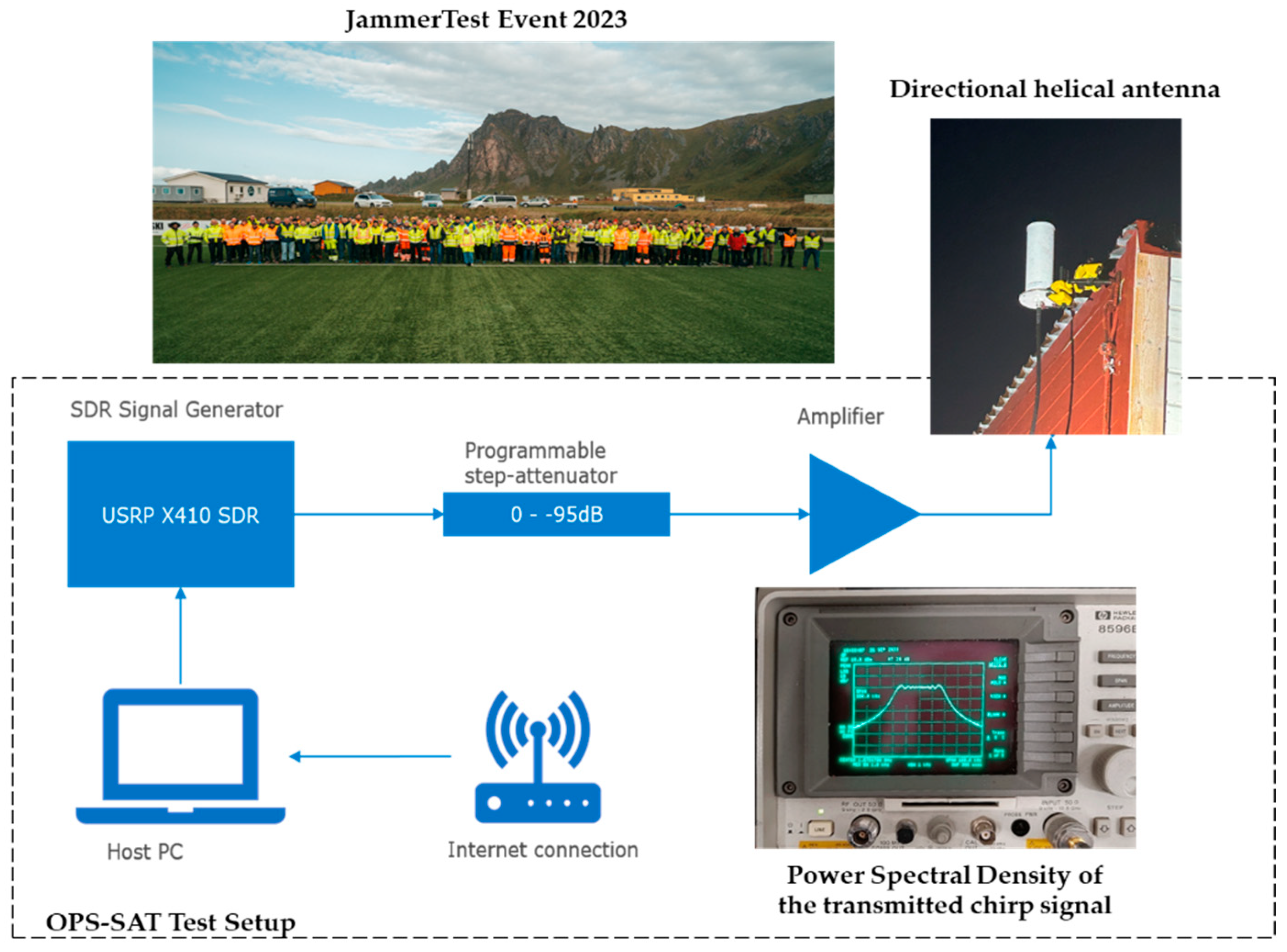 Engproc 88 00008 g002