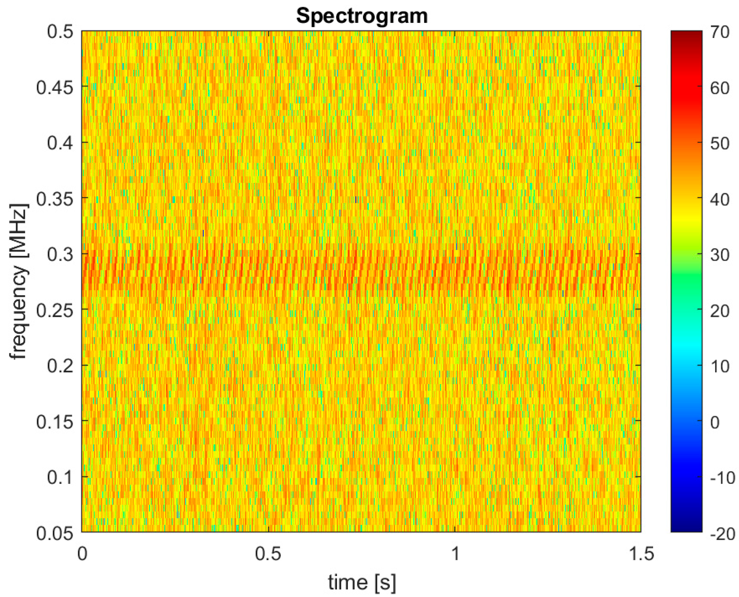 Engproc 88 00008 g004