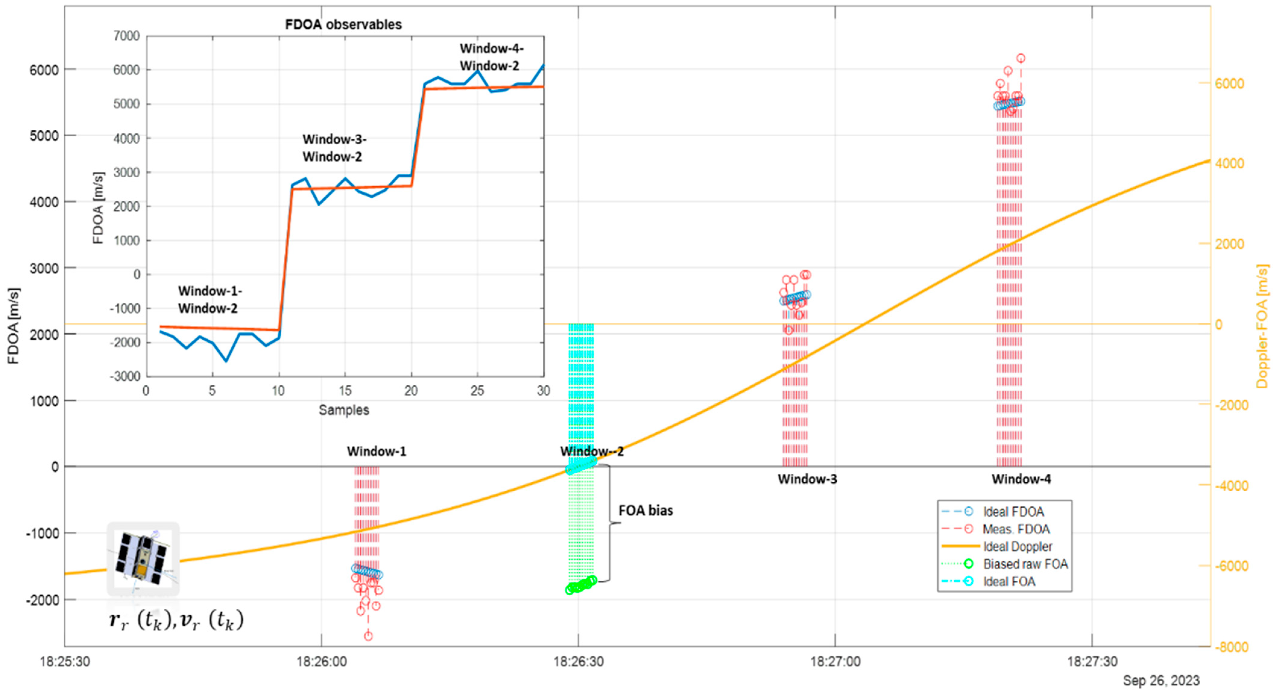 Engproc 88 00008 g006