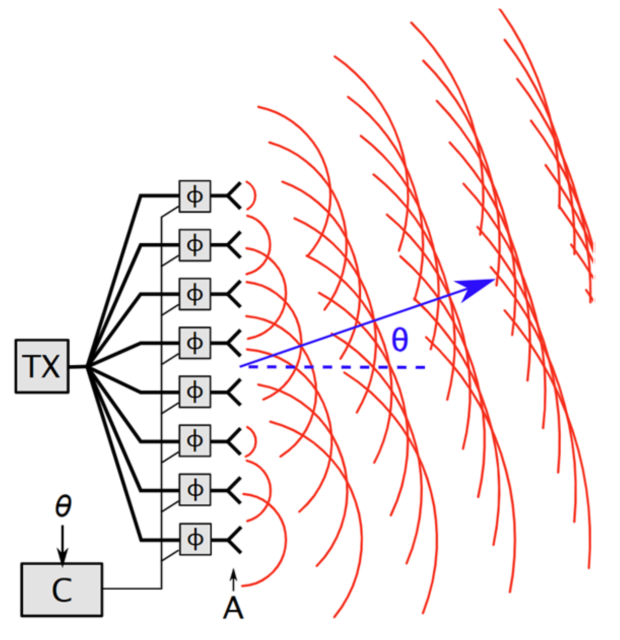 Engproc 88 00009 g001