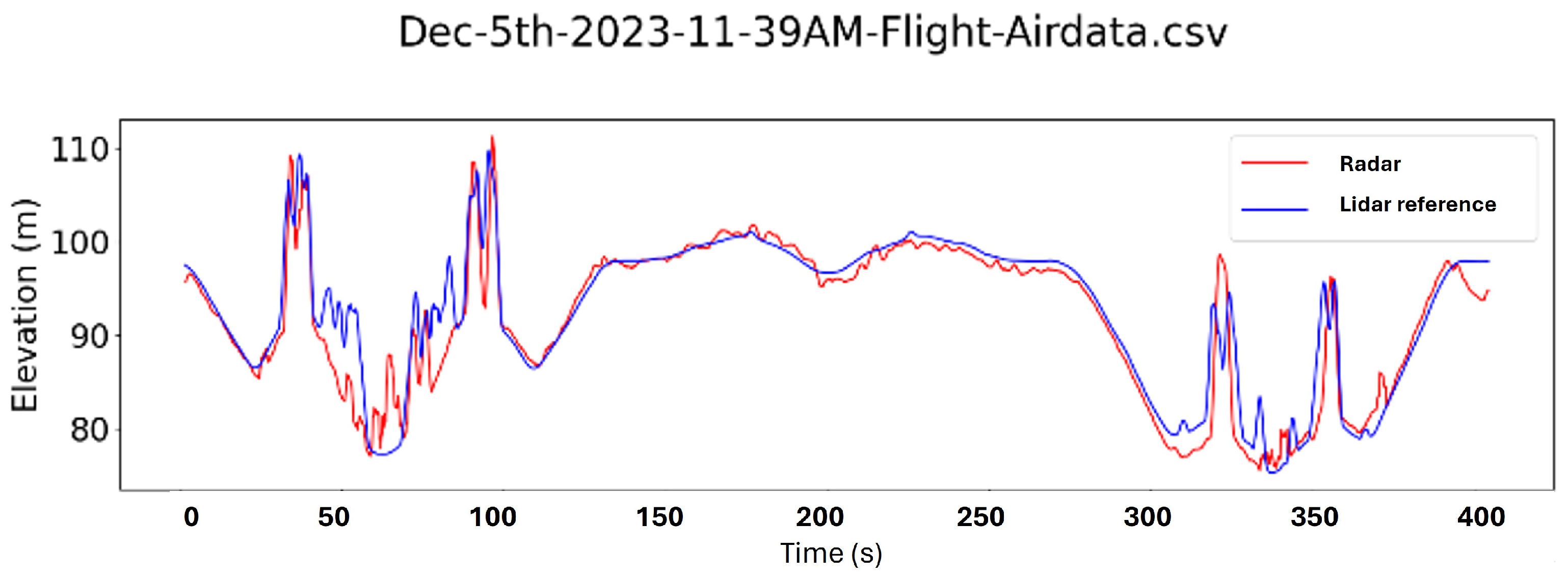 Engproc 88 00011 g004