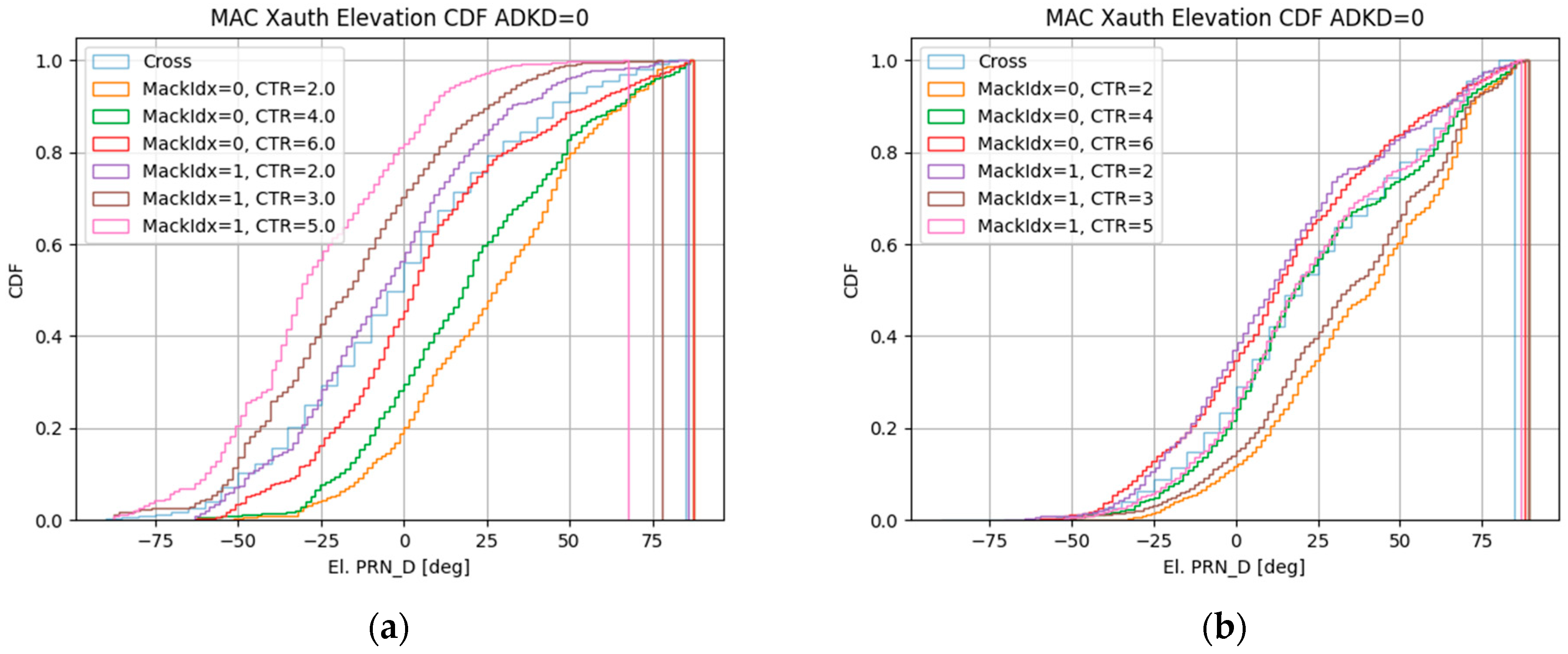 Engproc 88 00012 g003