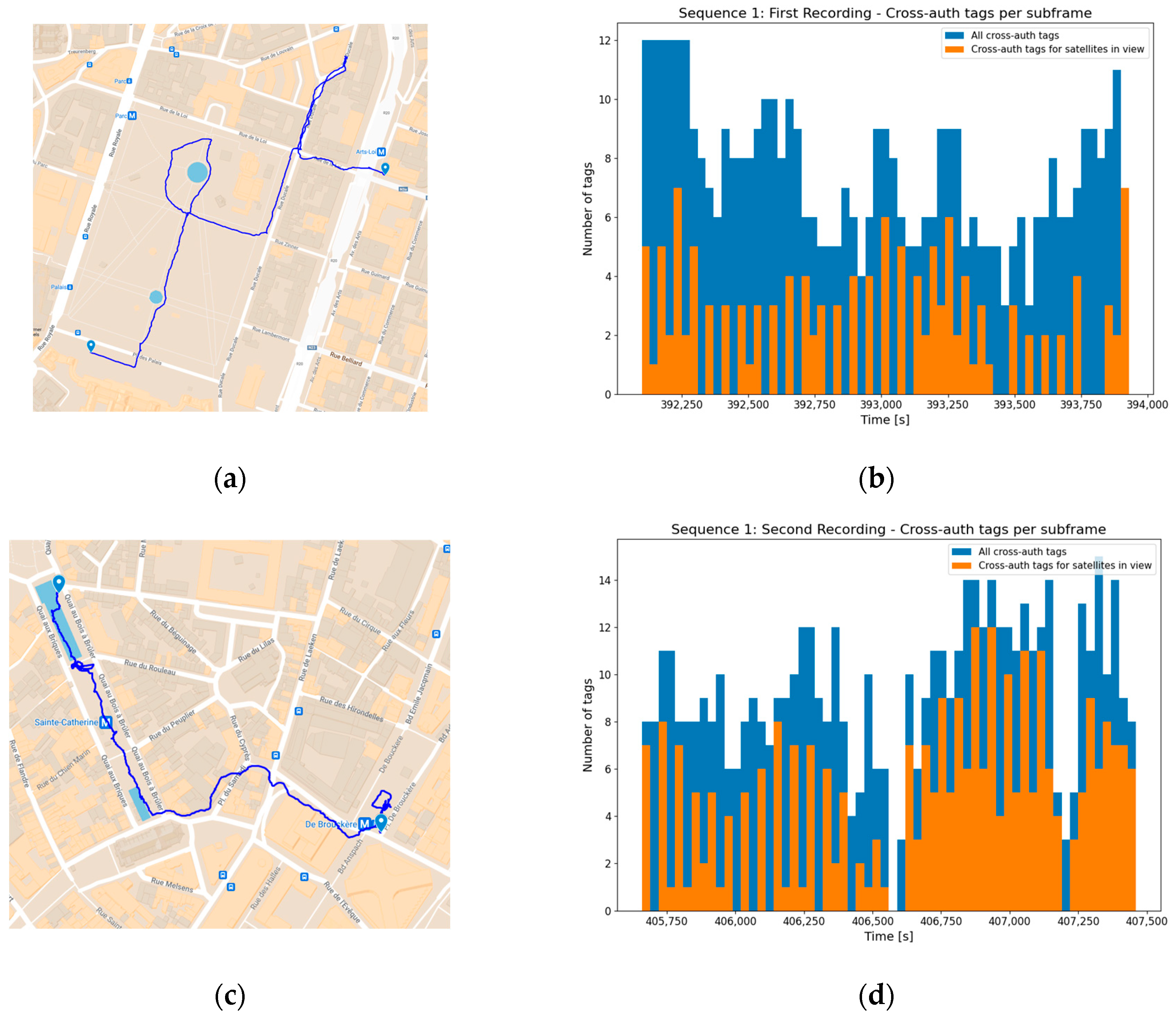 Engproc 88 00012 g004