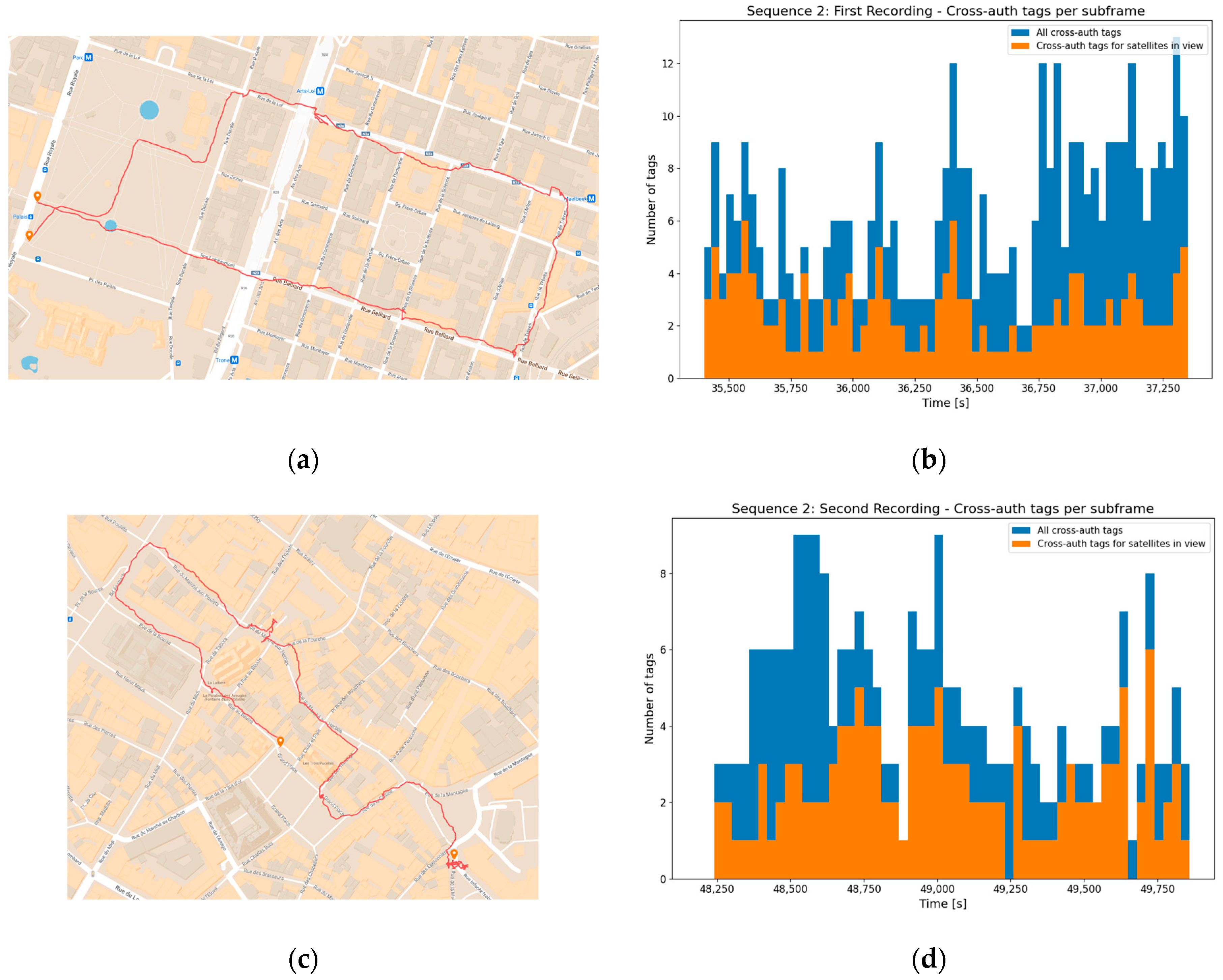 Engproc 88 00012 g005