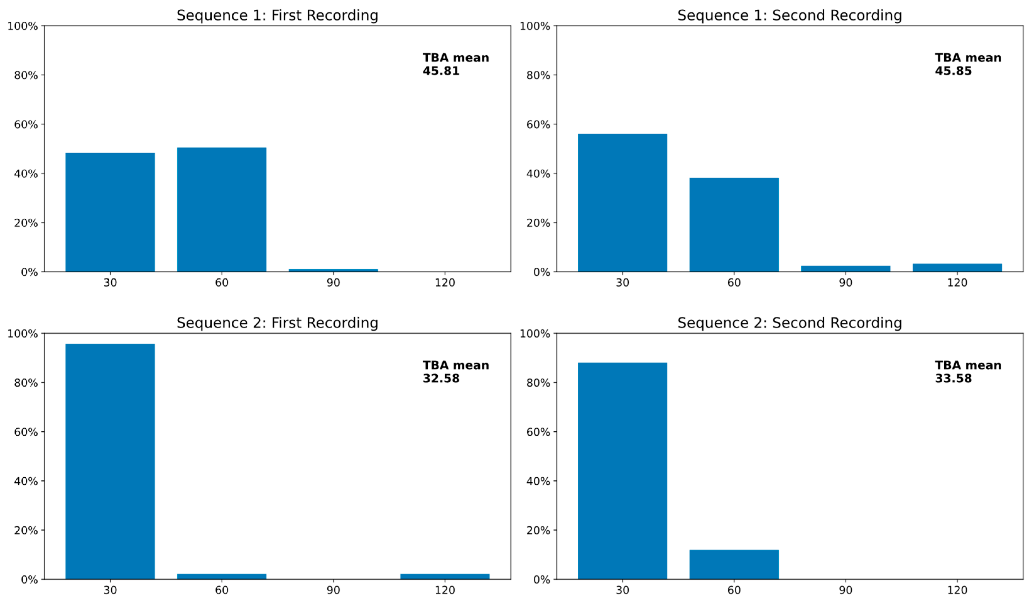 Engproc 88 00012 g007