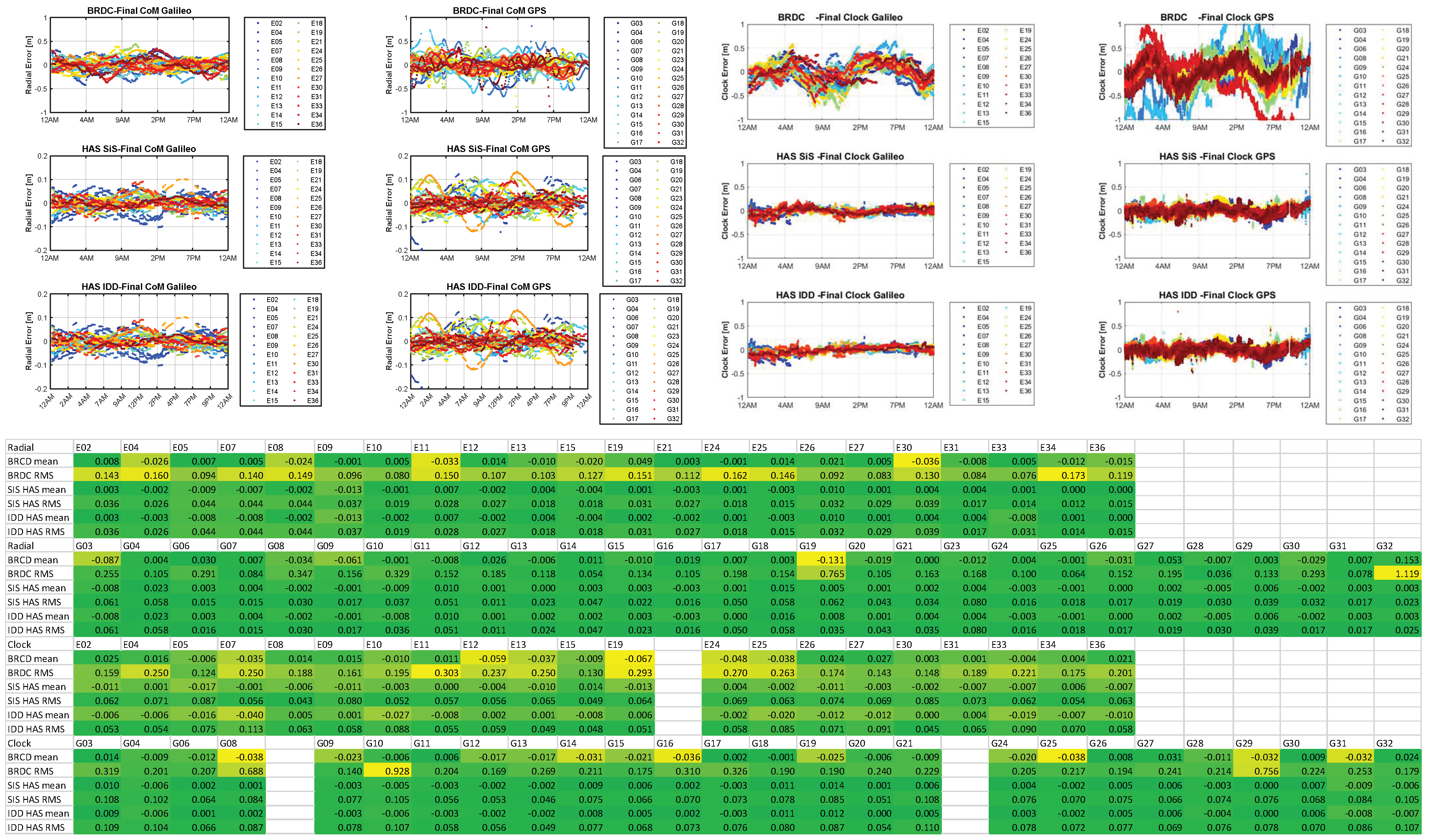 Engproc 88 00013 g002