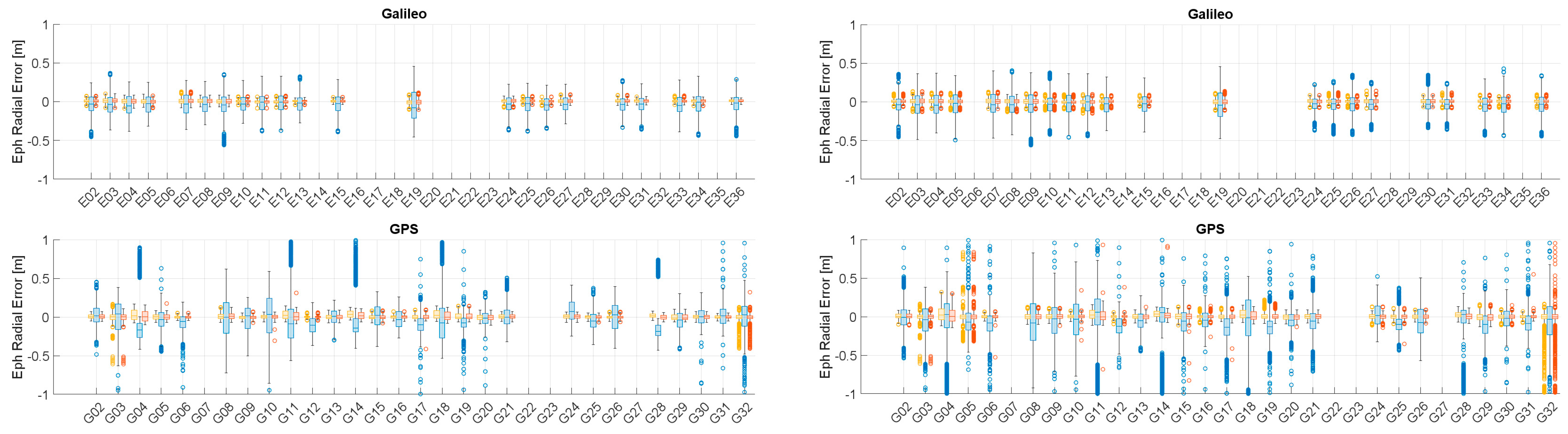 Engproc 88 00013 g003