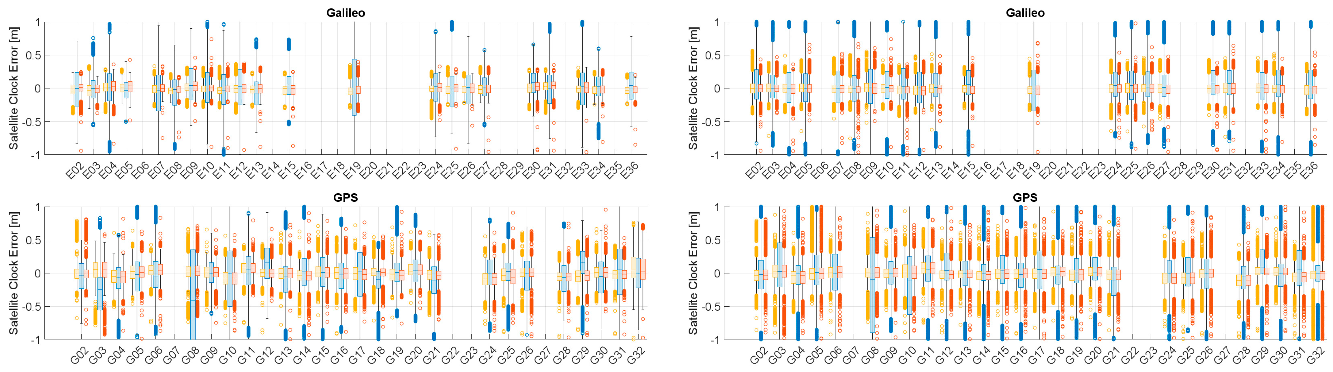 Engproc 88 00013 g004