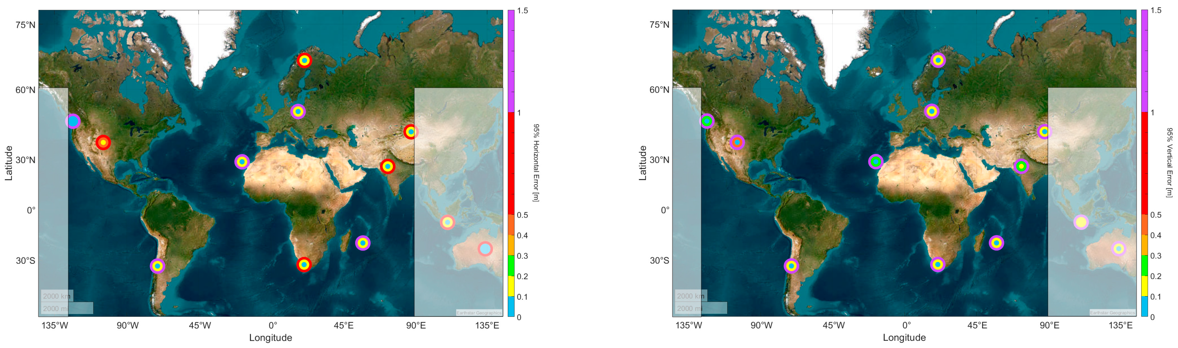 Engproc 88 00013 g006