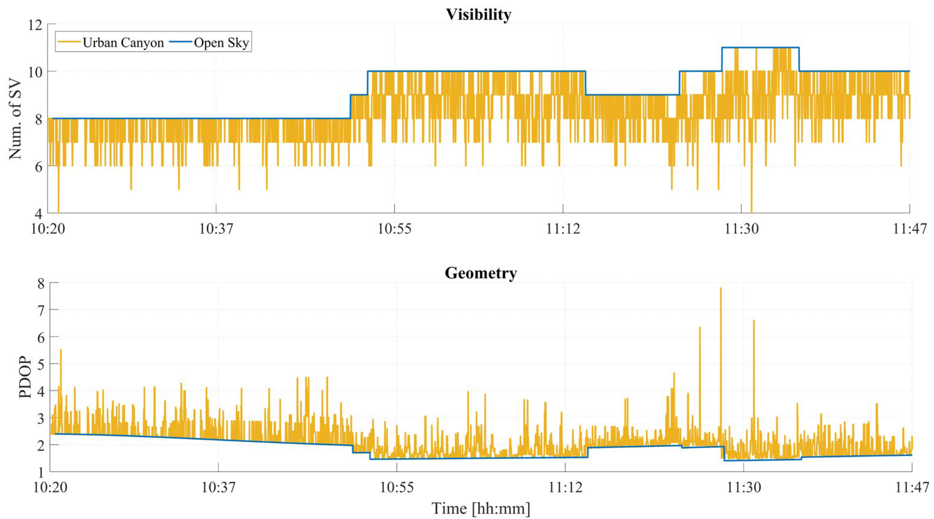 Engproc 88 00014 g001