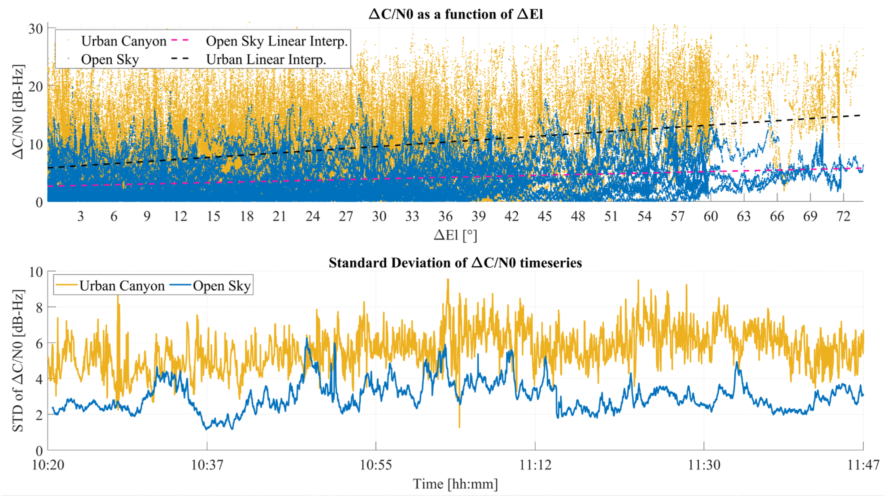 Engproc 88 00014 g002