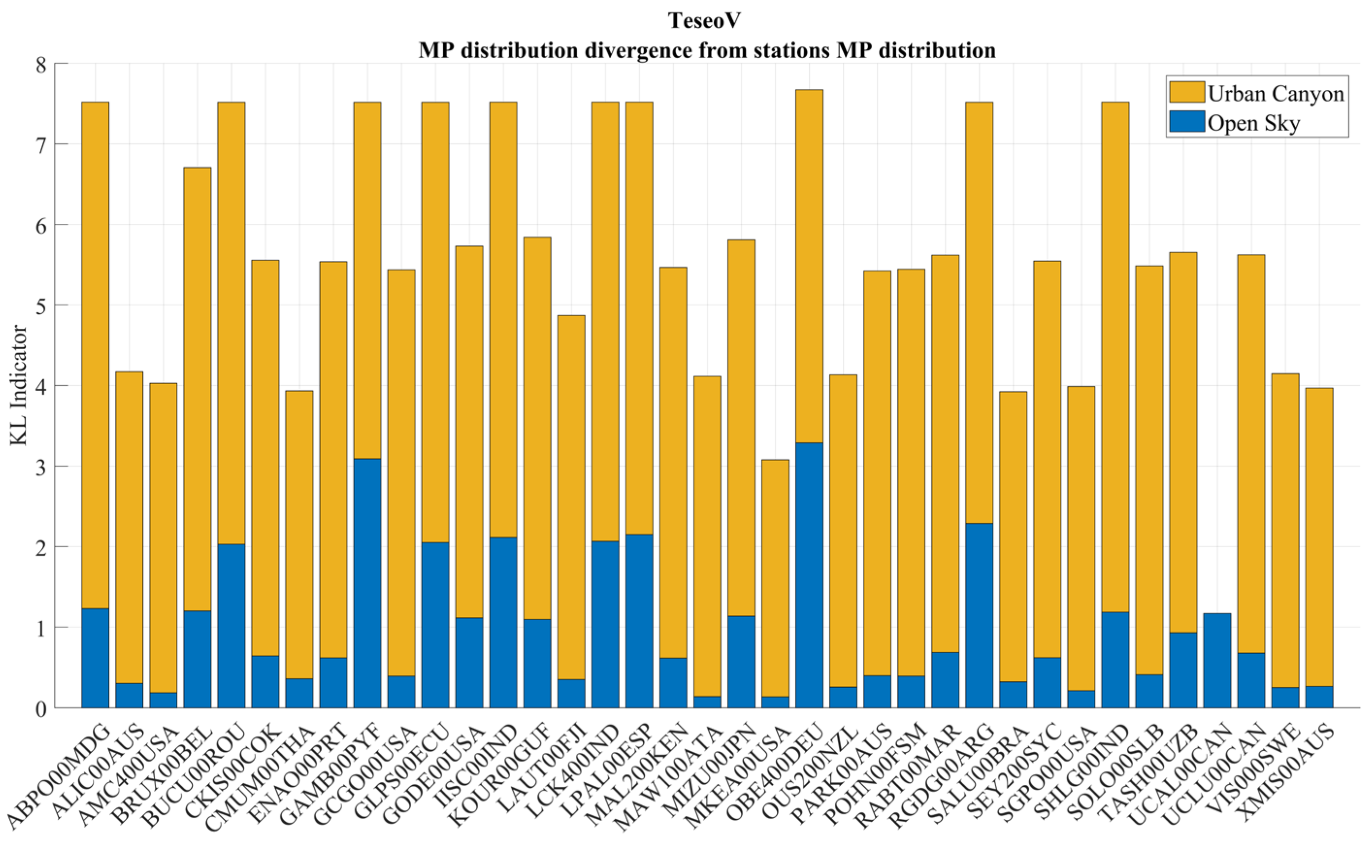Engproc 88 00014 g003