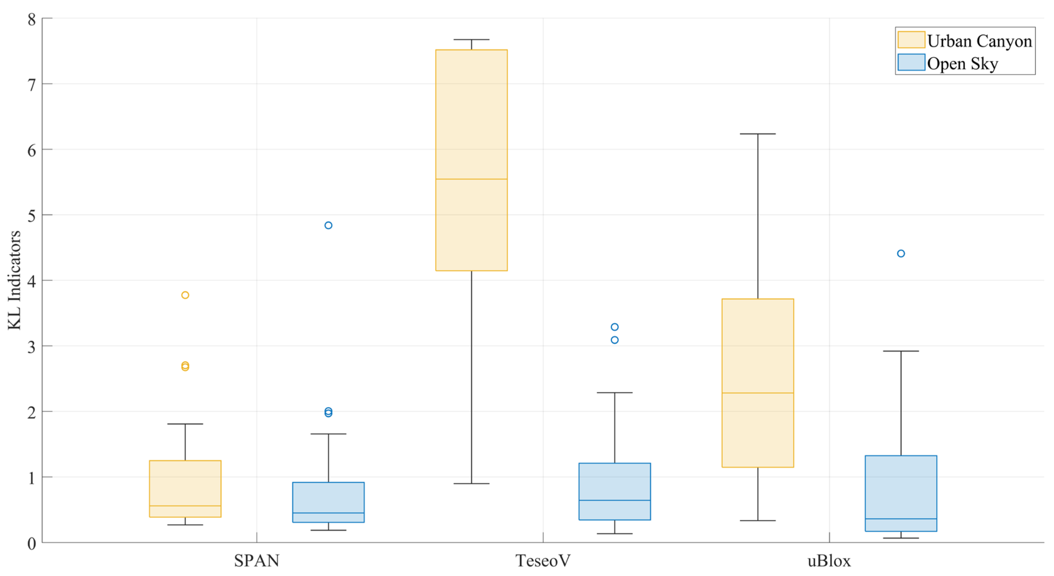 Engproc 88 00014 g004
