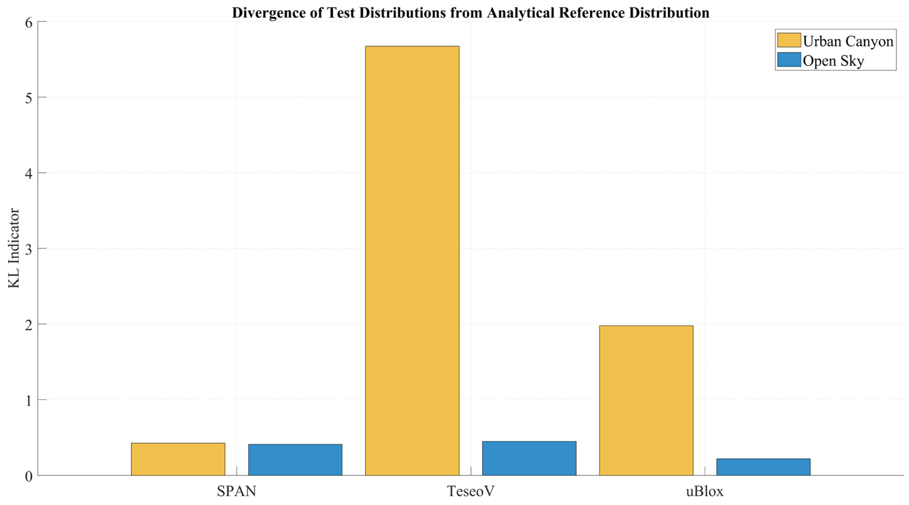 Engproc 88 00014 g005