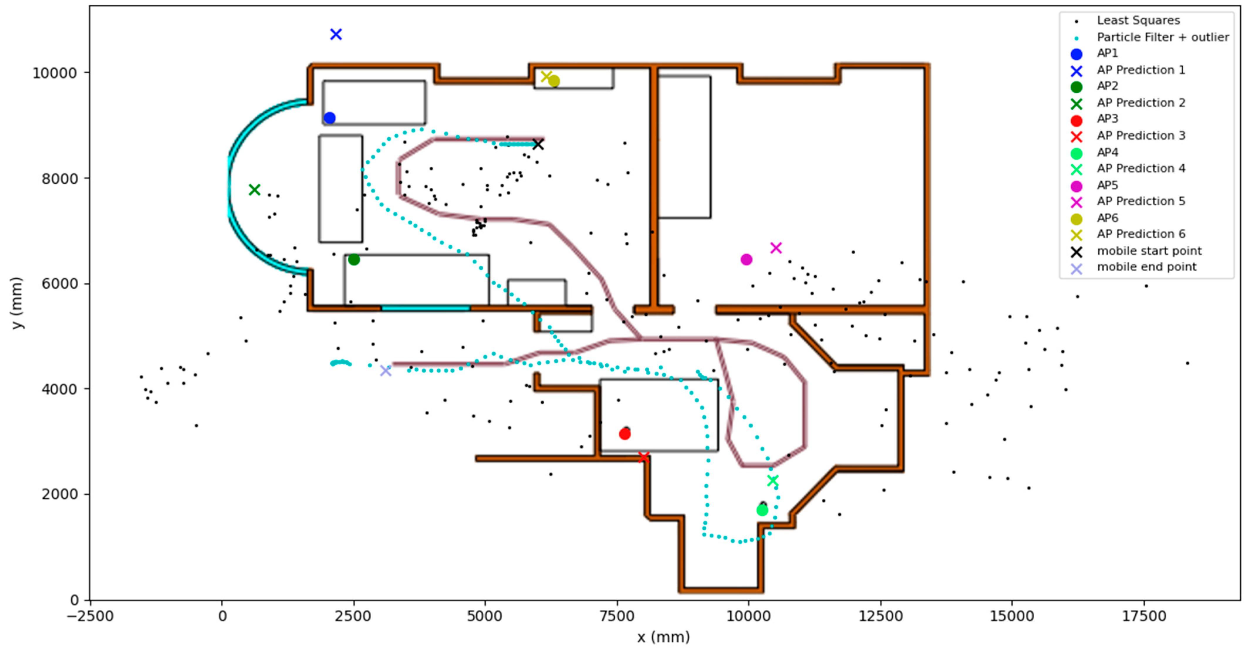 Engproc 88 00016 g003