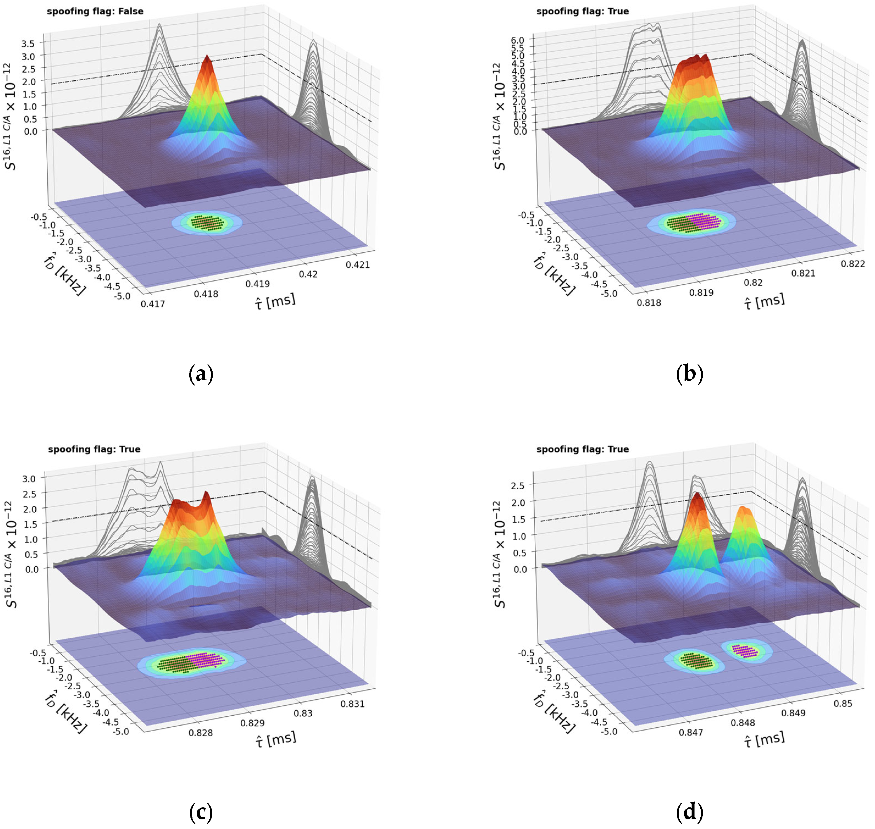 Engproc 88 00019 g001