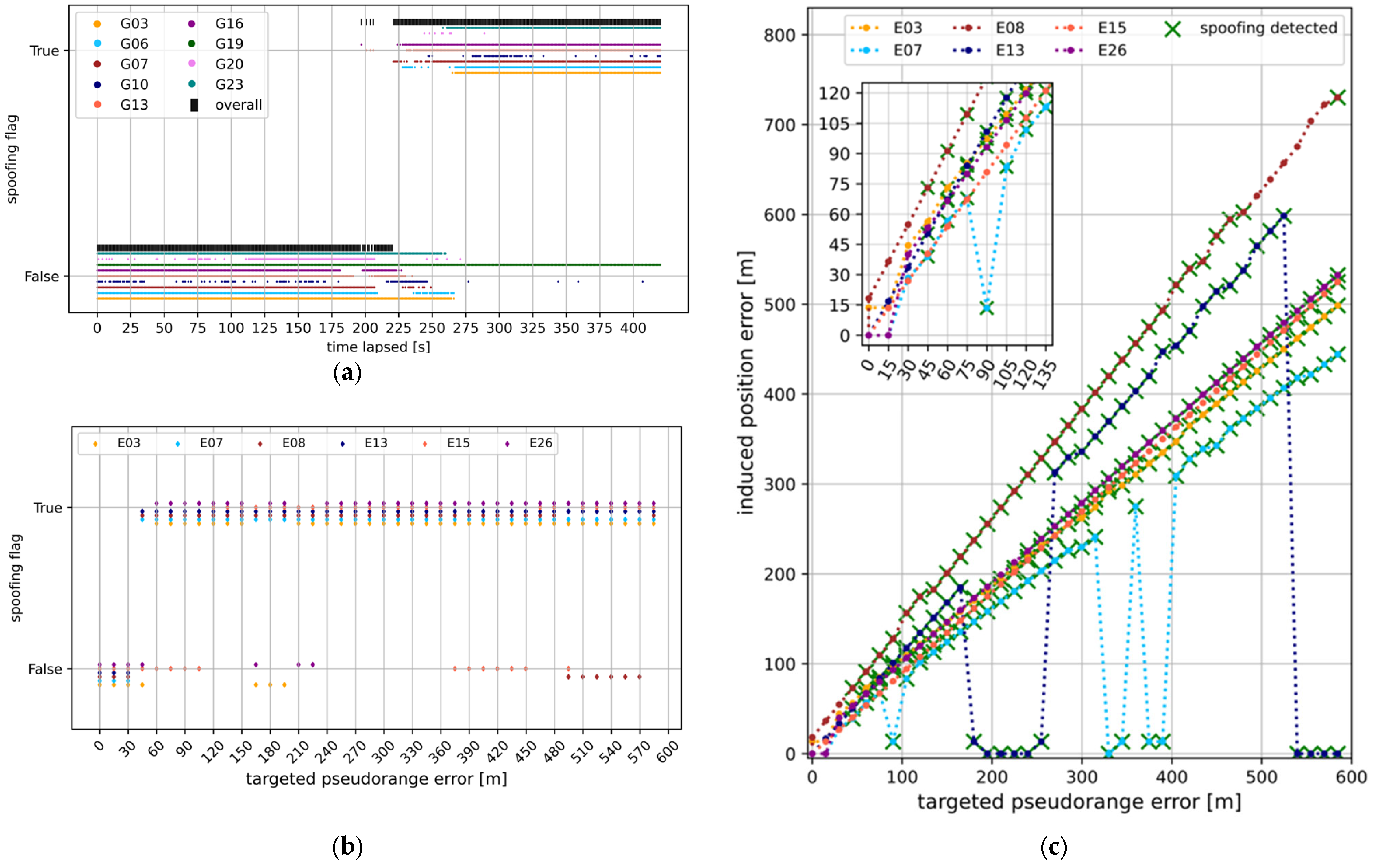 Engproc 88 00019 g002